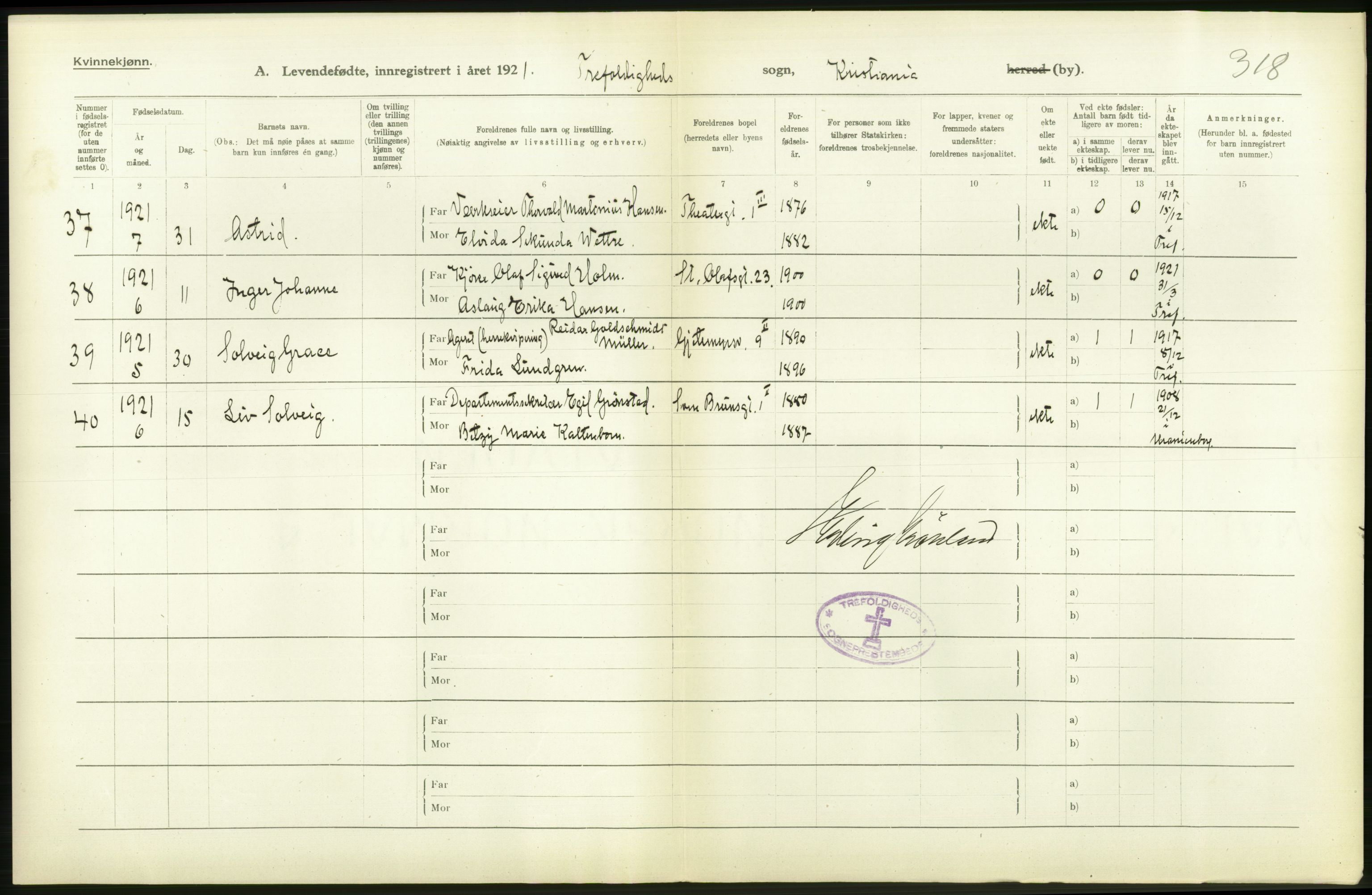 Statistisk sentralbyrå, Sosiodemografiske emner, Befolkning, RA/S-2228/D/Df/Dfc/Dfca/L0009: Kristiania: Levendefødte menn og kvinner., 1921, p. 466