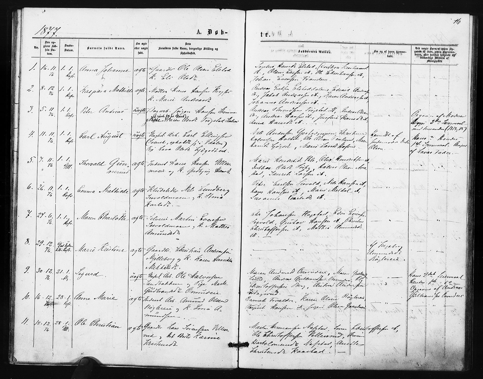 Ullensaker prestekontor Kirkebøker, SAO/A-10236a/F/Fa/L0018: Parish register (official) no. I 18, 1876-1877, p. 16