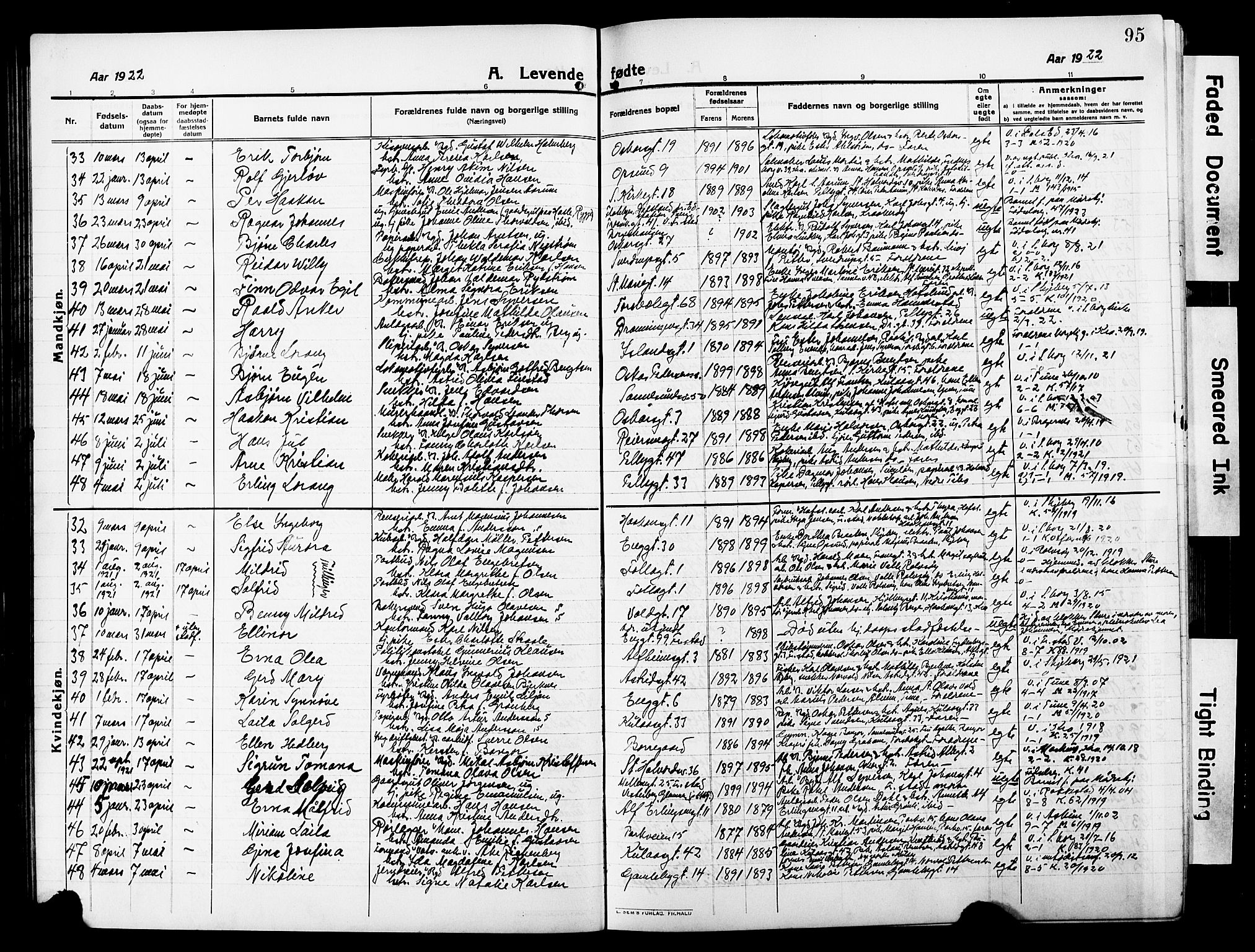 Sarpsborg prestekontor Kirkebøker, AV/SAO-A-2006/G/Ga/L0002: Parish register (copy) no. 2, 1912-1931, p. 95