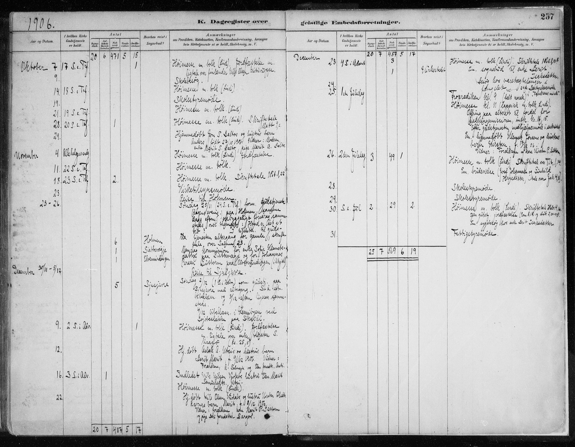 Karasjok sokneprestkontor, AV/SATØ-S-1352/H/Ha/L0002kirke: Parish register (official) no. 2, 1885-1906, p. 257