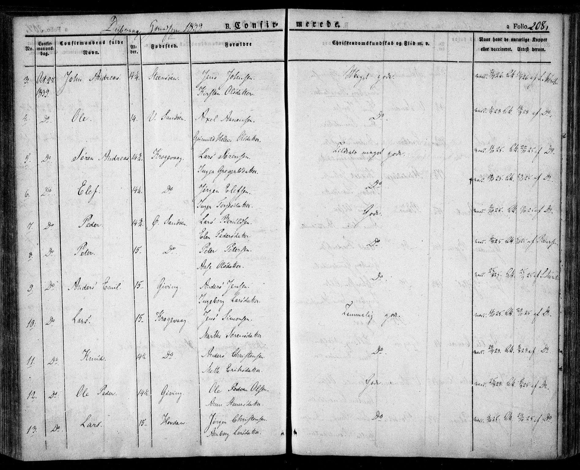 Dypvåg sokneprestkontor, AV/SAK-1111-0007/F/Fa/Faa/L0004: Parish register (official) no. A 4, 1824-1840, p. 208