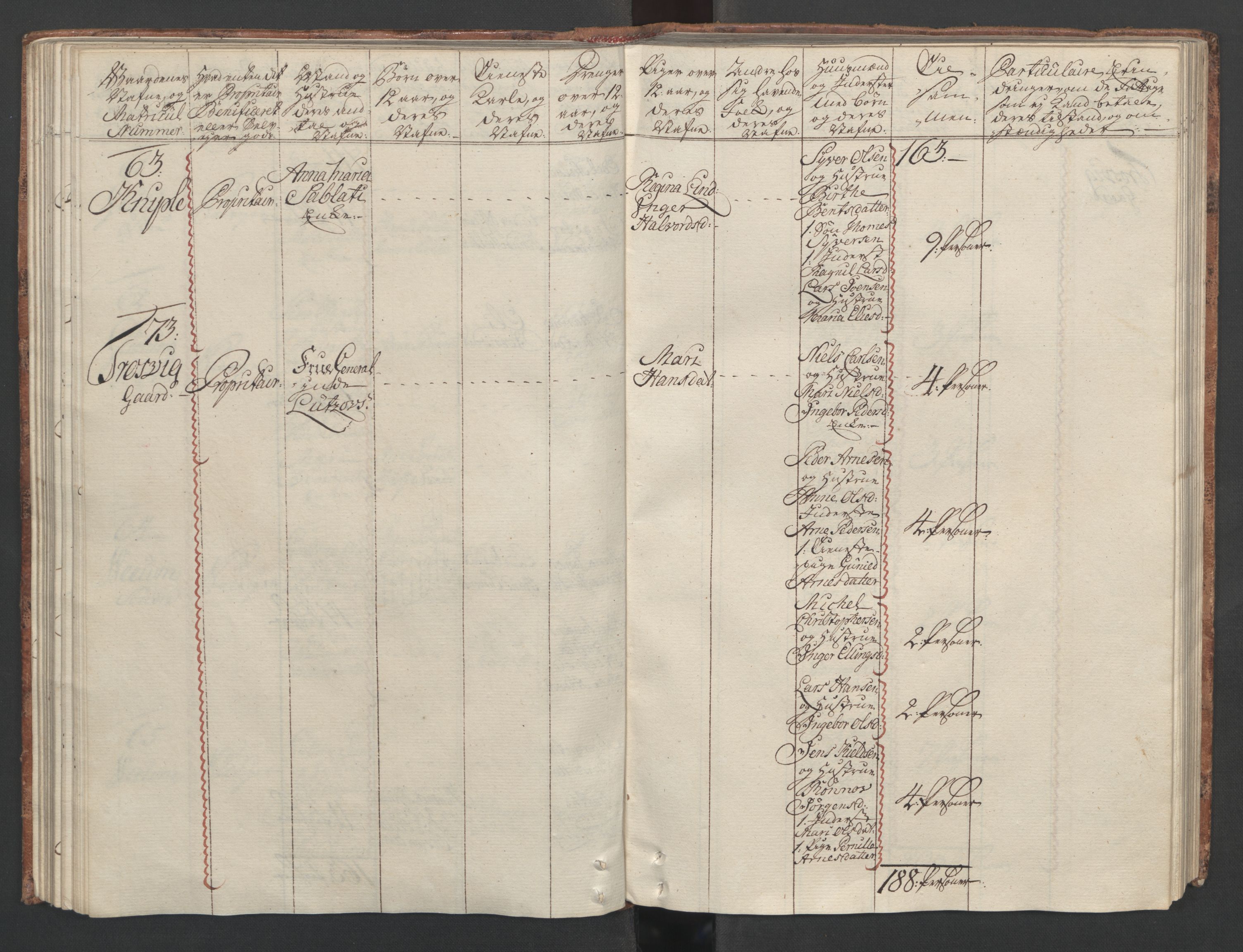 Rentekammeret inntil 1814, Reviderte regnskaper, Fogderegnskap, AV/RA-EA-4092/R04/L0260: Ekstraskatten Moss, Onsøy, Tune, Veme og Åbygge, 1762, p. 127