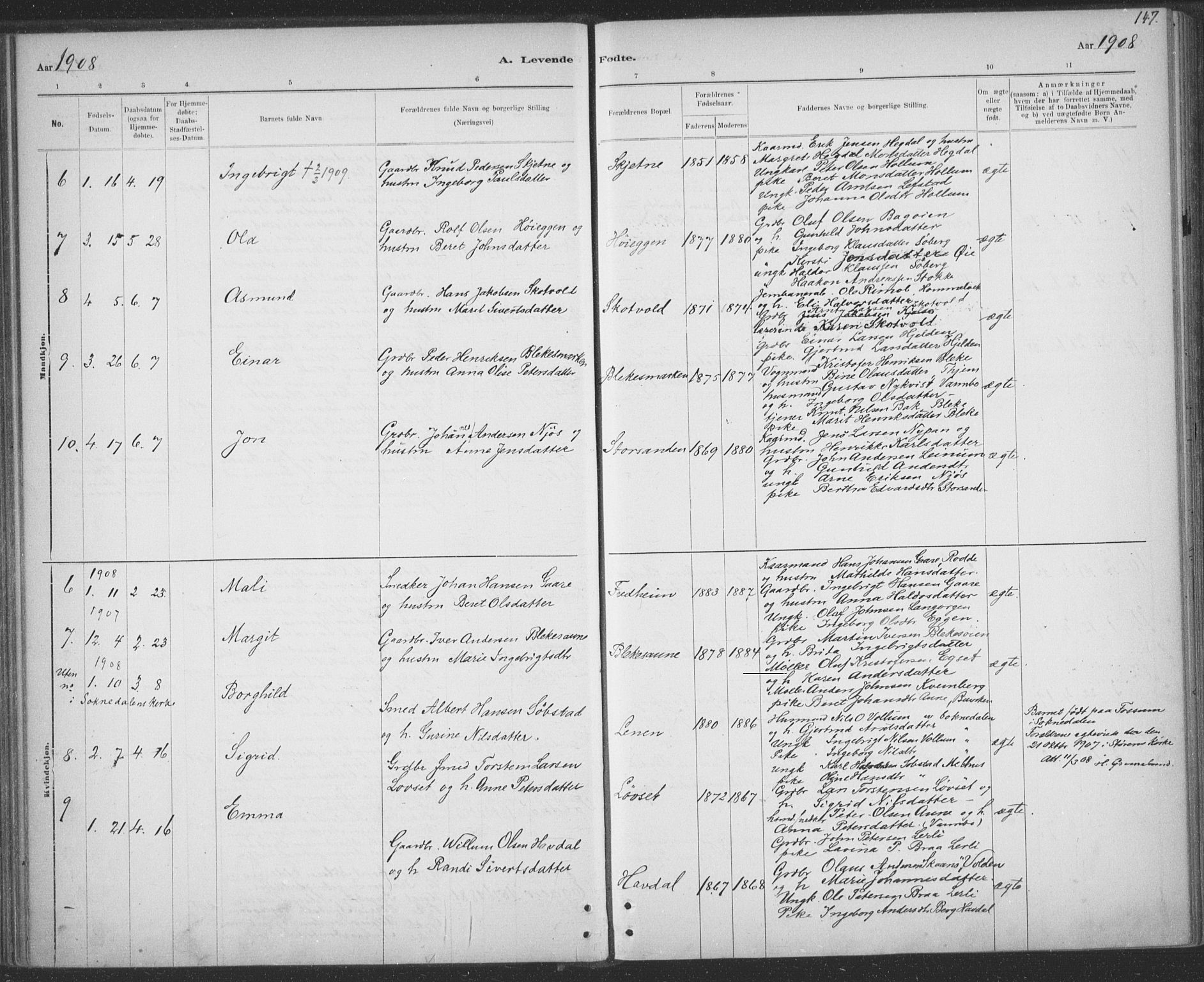 Ministerialprotokoller, klokkerbøker og fødselsregistre - Sør-Trøndelag, SAT/A-1456/691/L1085: Parish register (official) no. 691A17, 1887-1908, p. 147