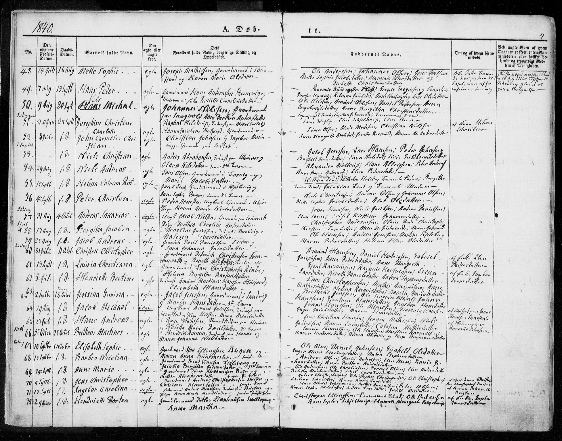 Ministerialprotokoller, klokkerbøker og fødselsregistre - Nordland, AV/SAT-A-1459/872/L1033: Parish register (official) no. 872A08, 1840-1863, p. 4