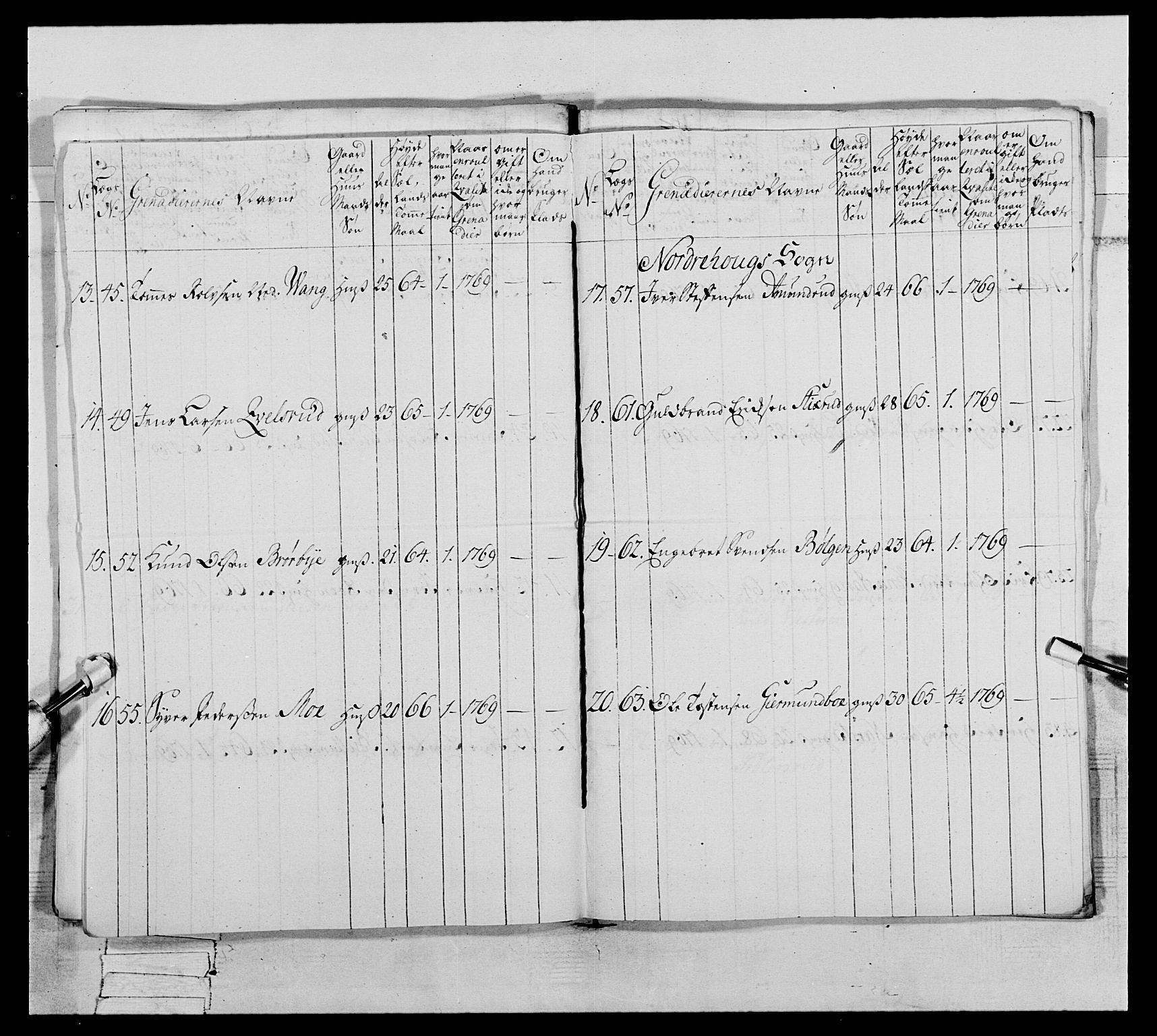 Generalitets- og kommissariatskollegiet, Det kongelige norske kommissariatskollegium, AV/RA-EA-5420/E/Eh/L0062: 2. Opplandske nasjonale infanteriregiment, 1769-1773, p. 59