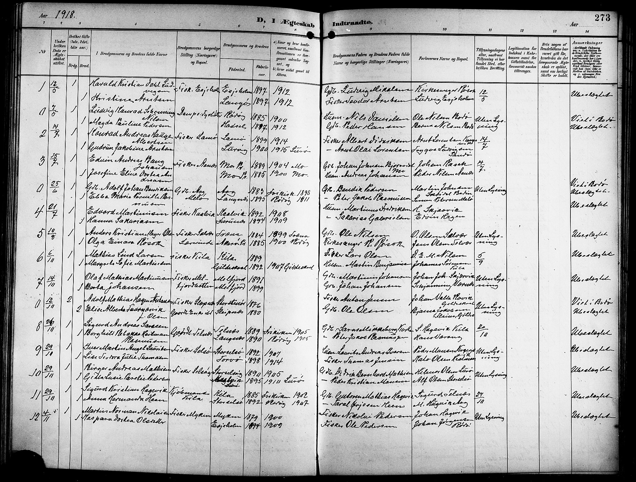 Ministerialprotokoller, klokkerbøker og fødselsregistre - Nordland, SAT/A-1459/841/L0621: Parish register (copy) no. 841C05, 1897-1923, p. 273