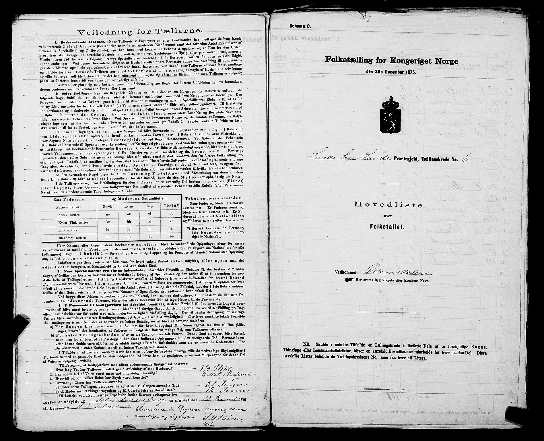 SAST, 1875 census for 1112P Lund, 1875, p. 15