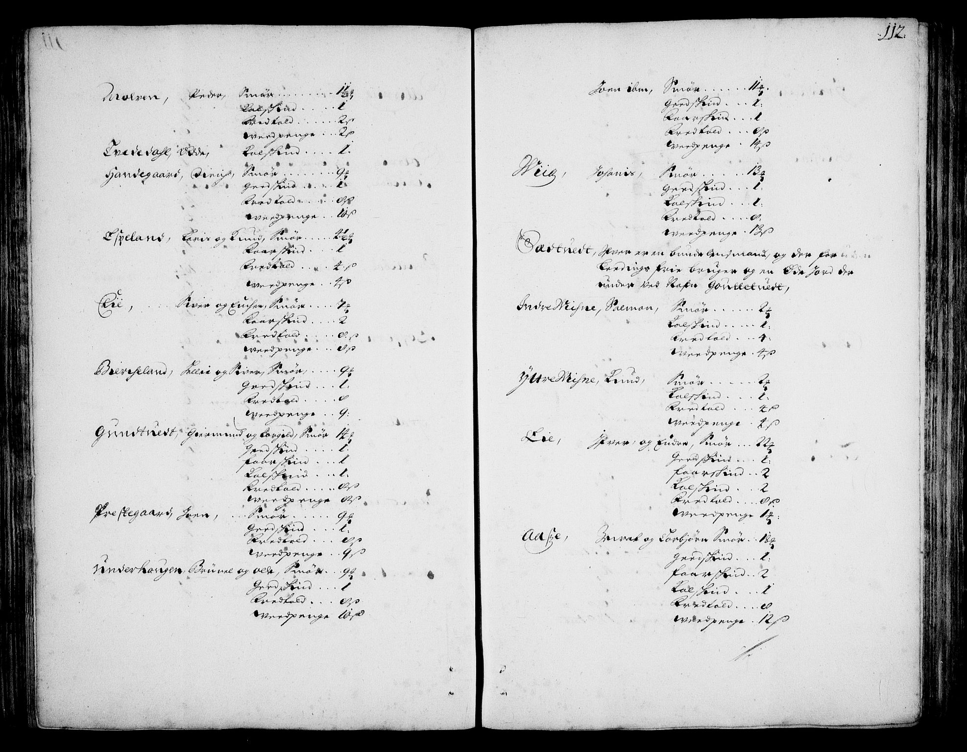 Rentekammeret inntil 1814, Realistisk ordnet avdeling, AV/RA-EA-4070/On/L0002: [Jj 3]: Besiktigelsesforretninger over Halsnøy klosters gods, 1659-1703, p. 111b-112a