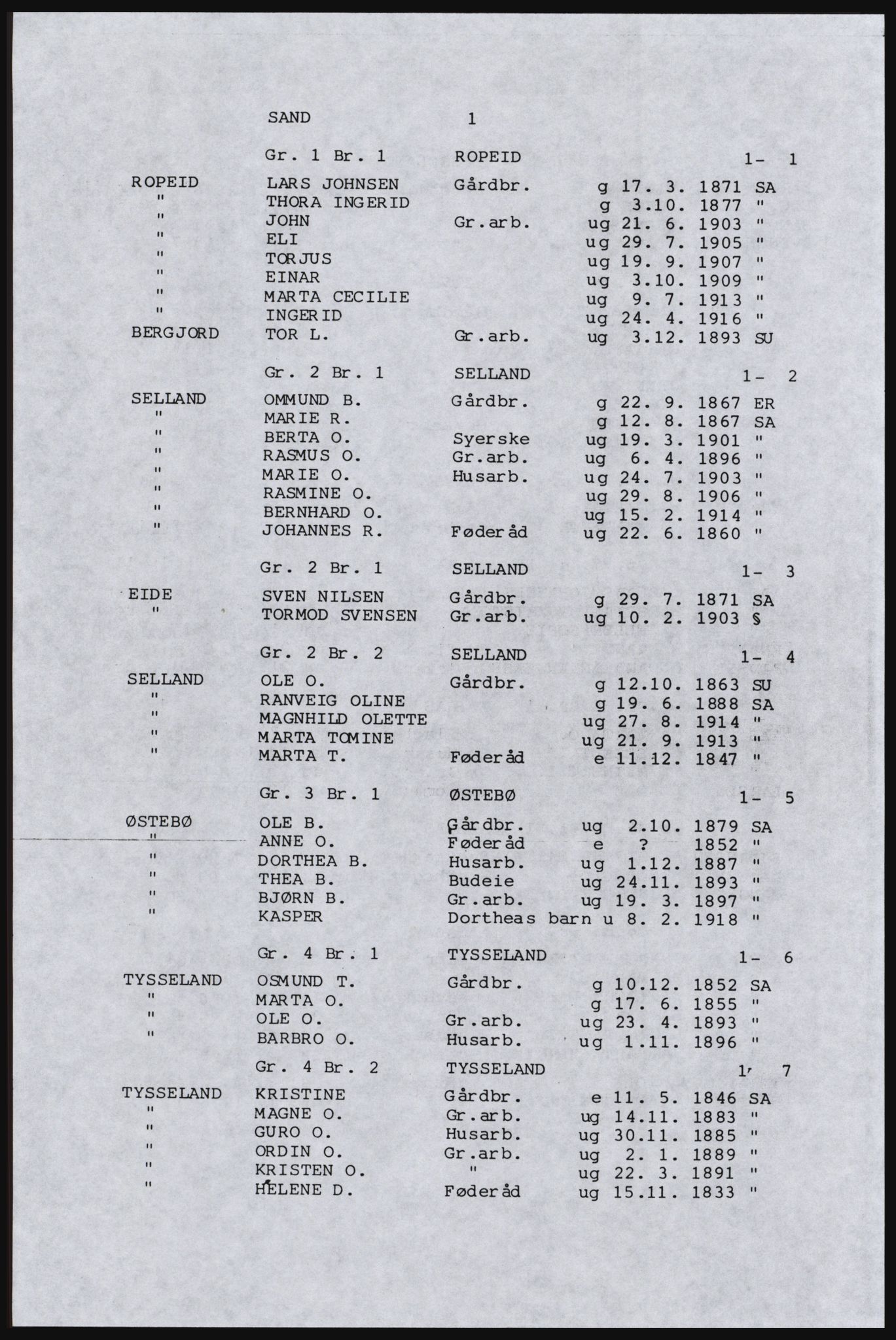SAST, Copy of 1920 census for Inner Ryfylke, 1920, p. 189