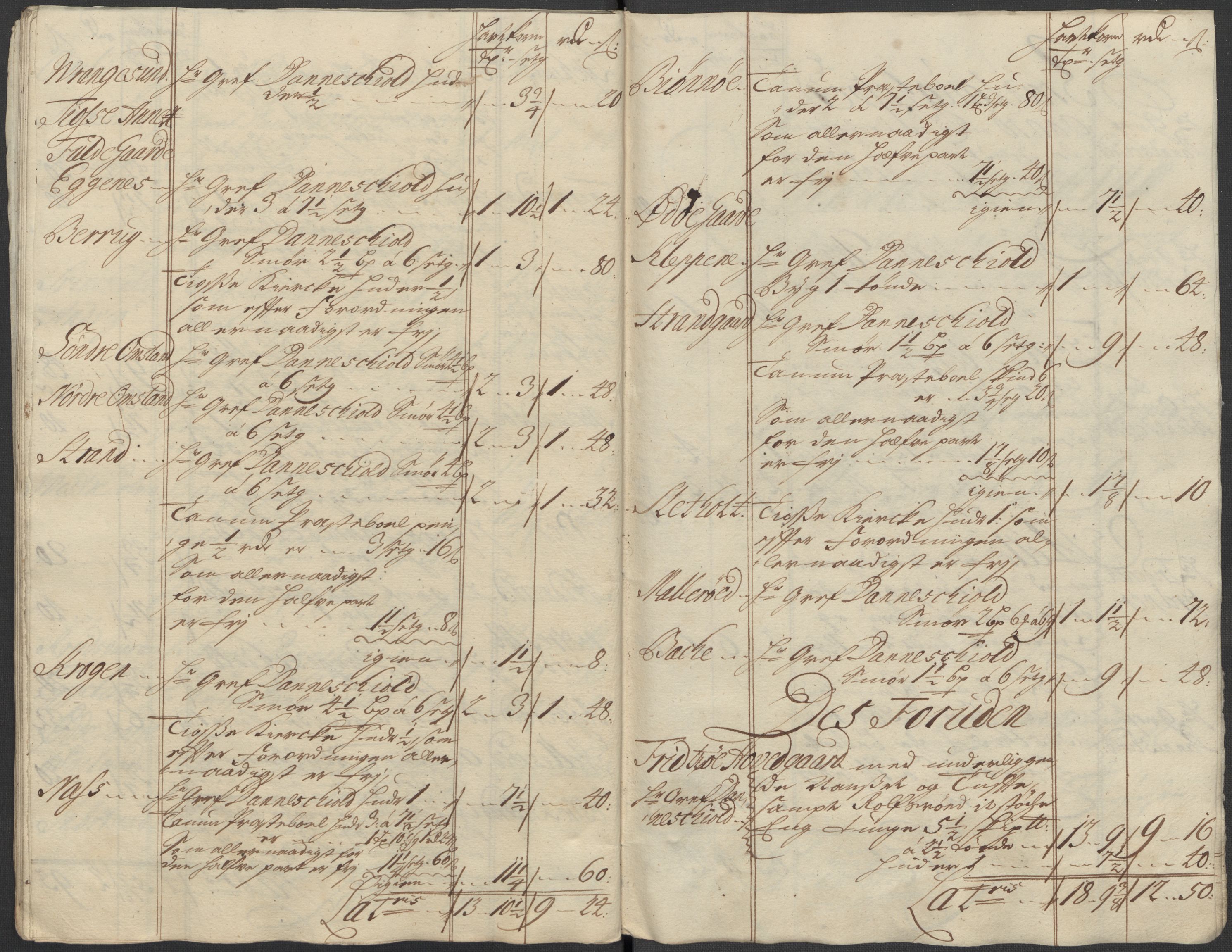 Rentekammeret inntil 1814, Reviderte regnskaper, Fogderegnskap, AV/RA-EA-4092/R33/L1985: Fogderegnskap Larvik grevskap, 1713, p. 241