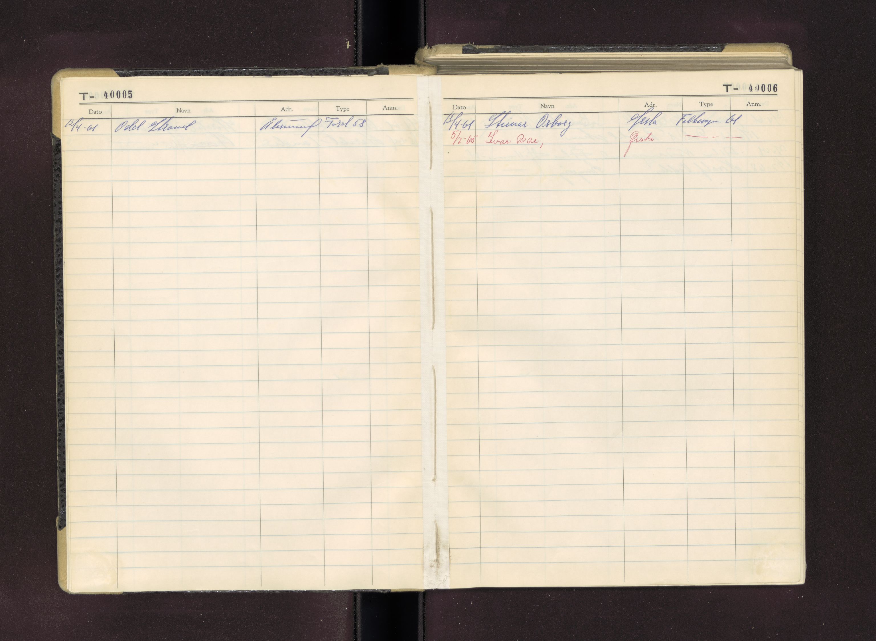 Møre og Romsdal vegkontor - Ålesund trafikkstasjon, AV/SAT-A-4099/F/Fc/L0033: Bilregister; T 40000 - T 40499, 1960-1970