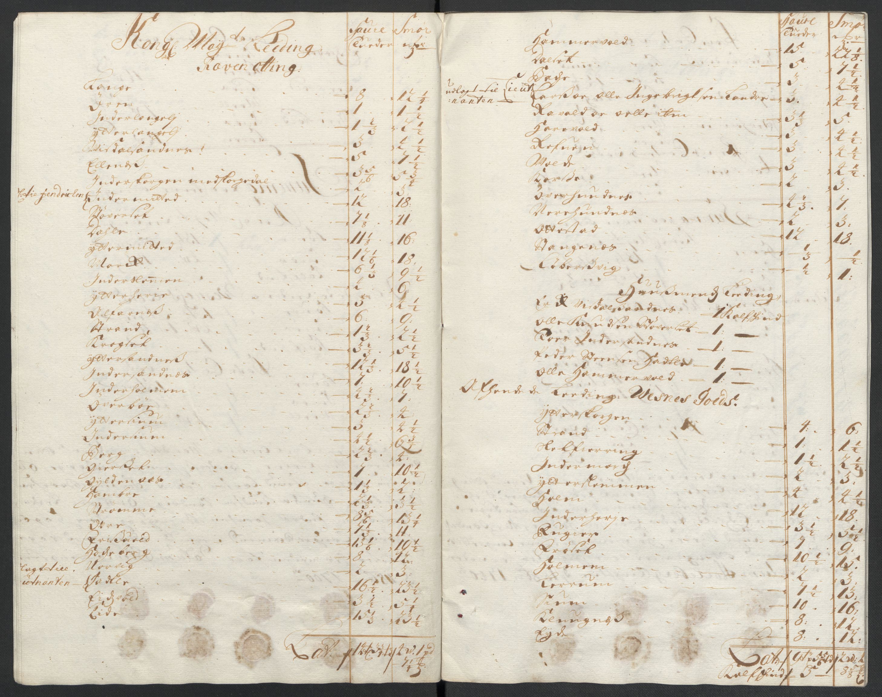 Rentekammeret inntil 1814, Reviderte regnskaper, Fogderegnskap, AV/RA-EA-4092/R55/L3654: Fogderegnskap Romsdal, 1699-1700, p. 316