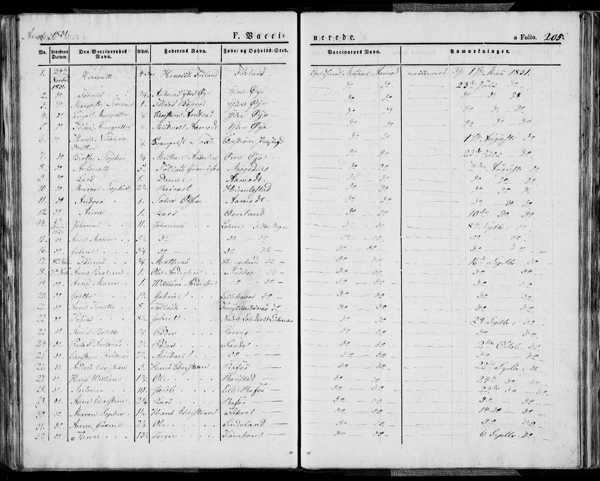 Kvinesdal sokneprestkontor, AV/SAK-1111-0026/F/Fa/Fab/L0004: Parish register (official) no. A 4, 1829-1843, p. 205