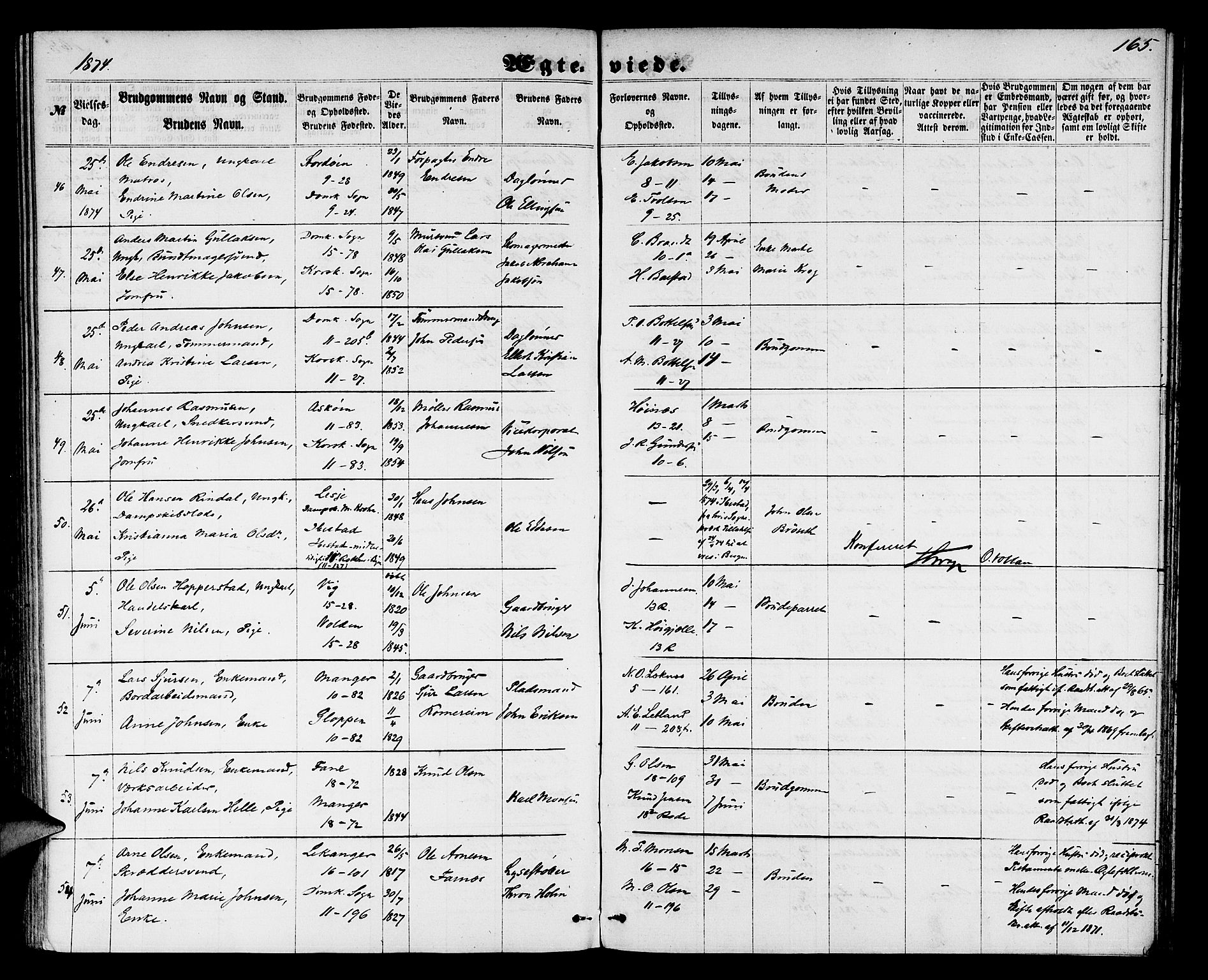 Domkirken sokneprestembete, SAB/A-74801/H/Hab/L0030: Parish register (copy) no. D 2, 1857-1876, p. 165