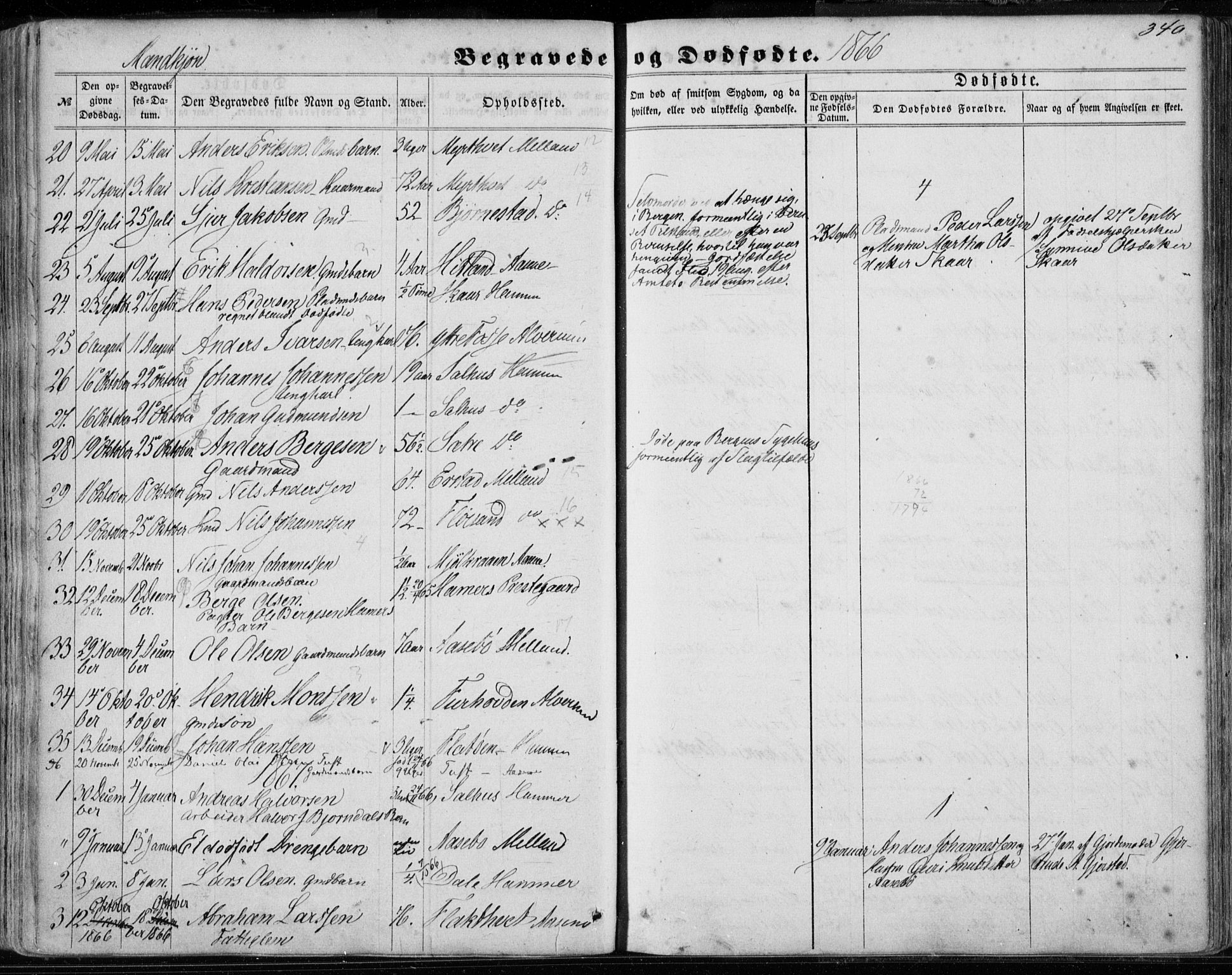 Hamre sokneprestembete, SAB/A-75501/H/Ha/Haa/Haaa/L0014: Parish register (official) no. A 14, 1858-1872, p. 340