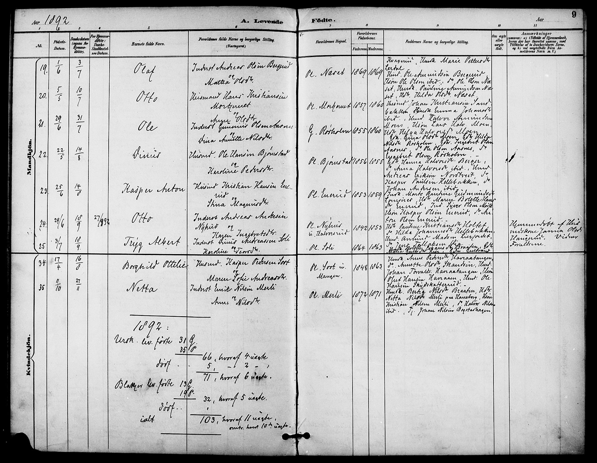 Aurskog prestekontor Kirkebøker, SAO/A-10304a/F/Fa/L0009: Parish register (official) no. I 9, 1891-1898, p. 9