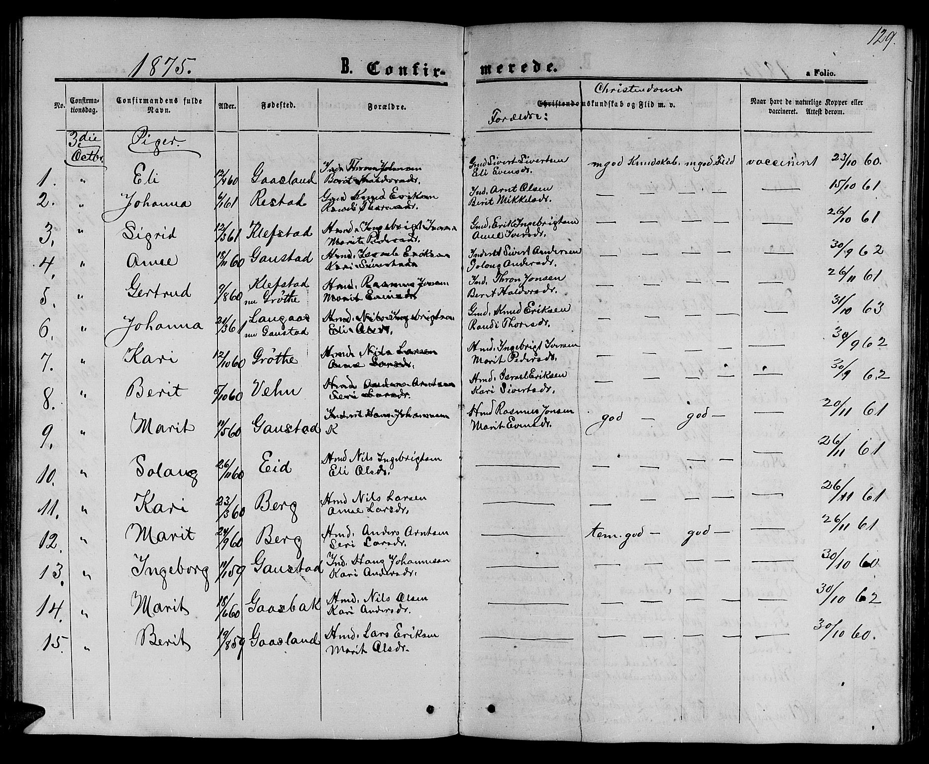 Ministerialprotokoller, klokkerbøker og fødselsregistre - Sør-Trøndelag, SAT/A-1456/694/L1131: Parish register (copy) no. 694C03, 1858-1886, p. 129