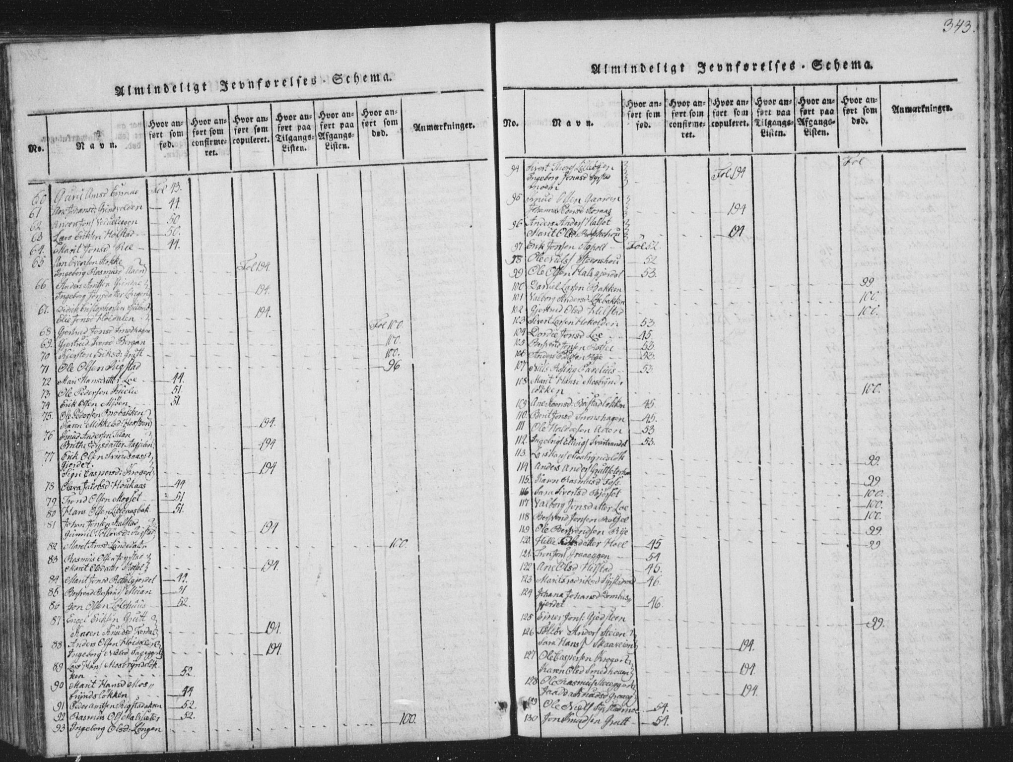 Ministerialprotokoller, klokkerbøker og fødselsregistre - Sør-Trøndelag, SAT/A-1456/672/L0862: Parish register (copy) no. 672C01, 1816-1831, p. 343