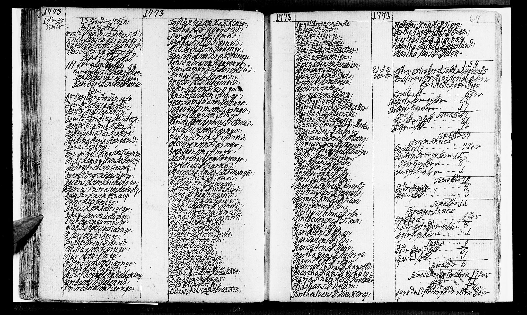 Sogndal sokneprestembete, SAB/A-81301/H/Haa/Haaa/L0005: Parish register (official) no. A 5, 1768-1782, p. 64