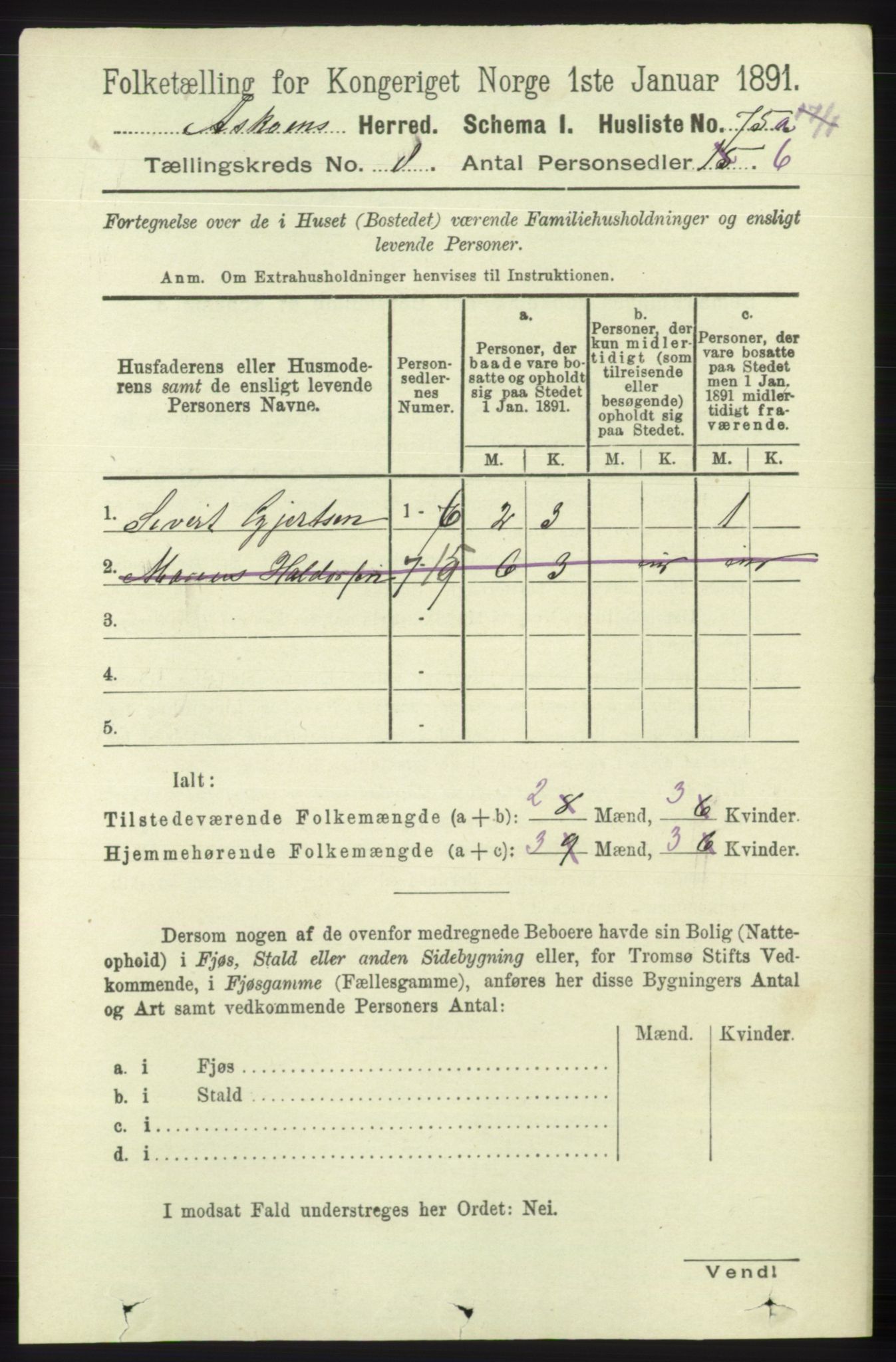 RA, 1891 census for 1247 Askøy, 1891, p. 5395