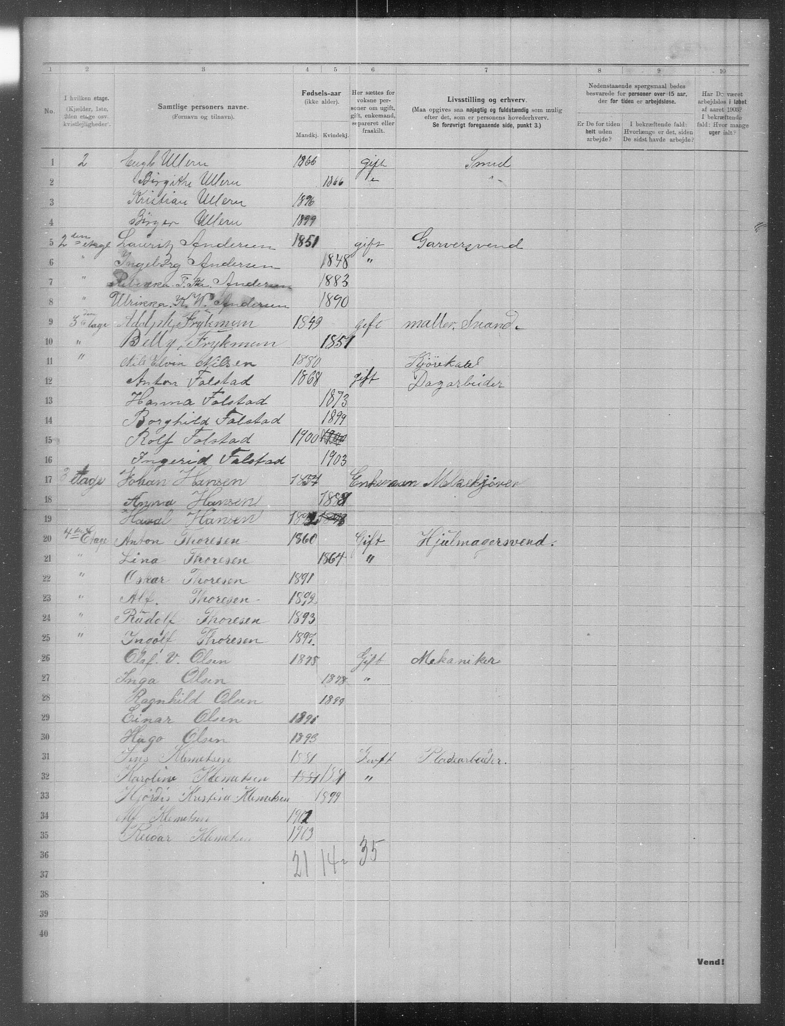 OBA, Municipal Census 1903 for Kristiania, 1903, p. 9879