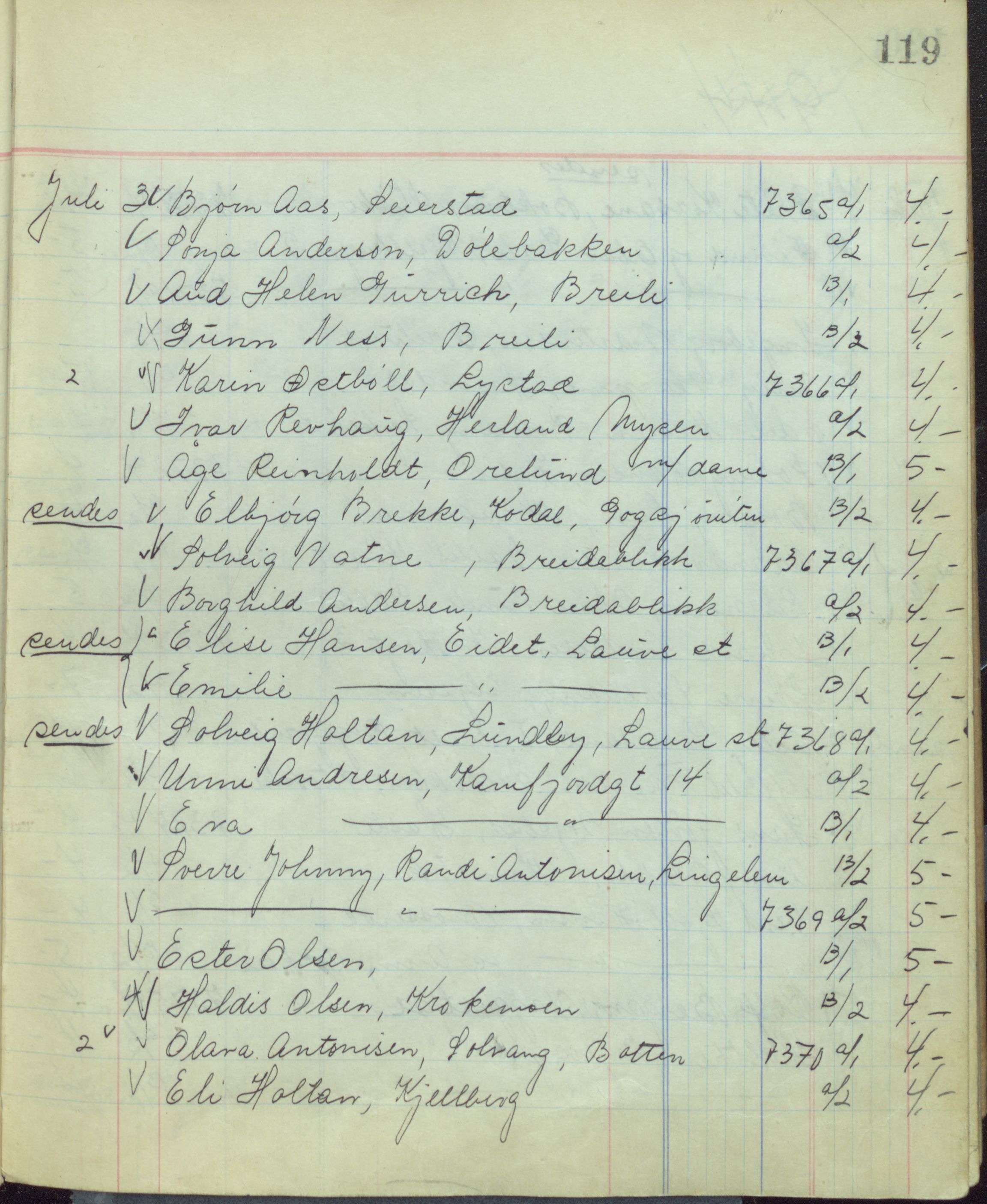 Pa 1494 - Jørgensen, Antonius. Fotograf, VEMU/A-2760/F/Fb, 1927-1984, p. 4288