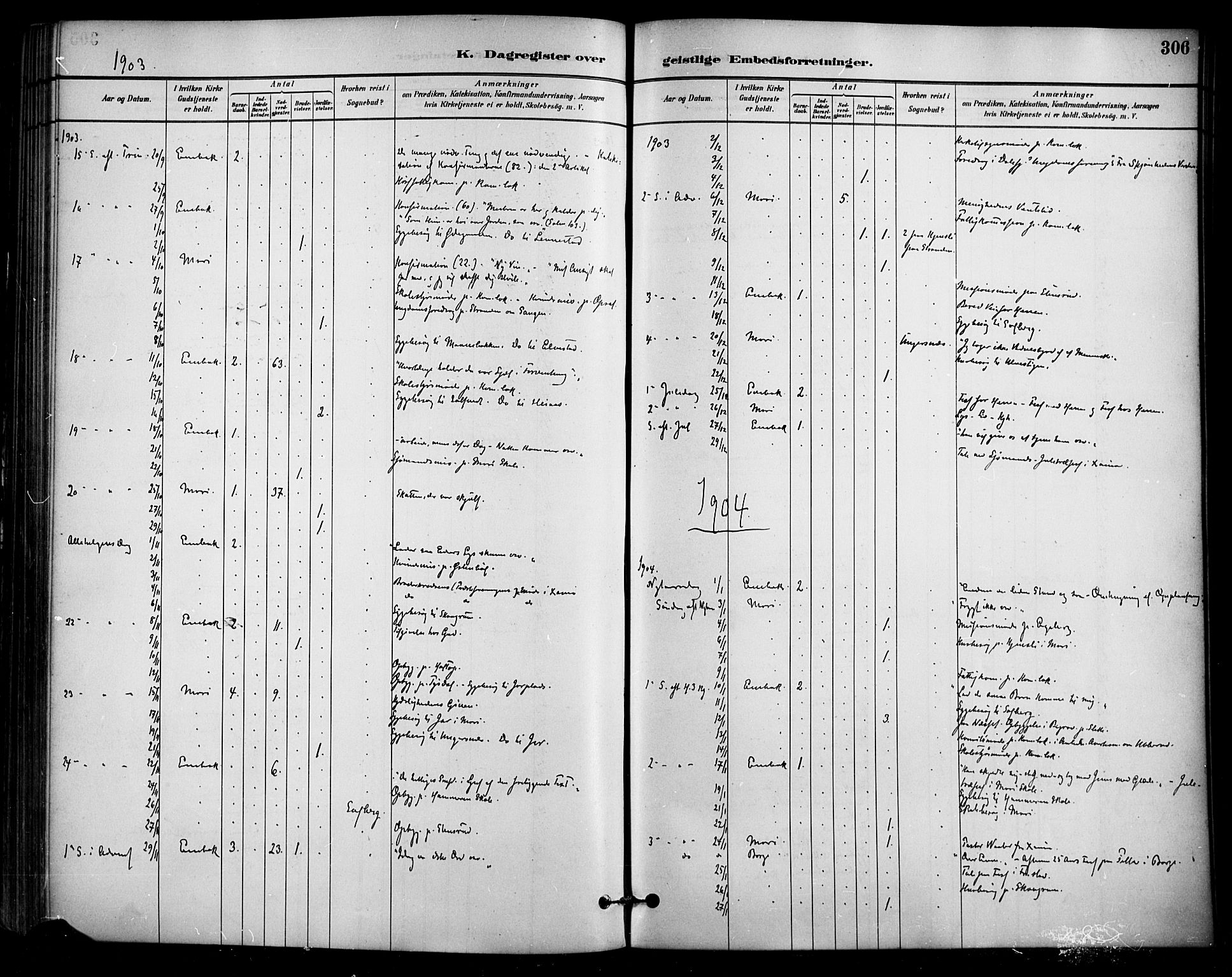 Enebakk prestekontor Kirkebøker, AV/SAO-A-10171c/F/Fa/L0016: Parish register (official) no. I 16, 1883-1898, p. 306