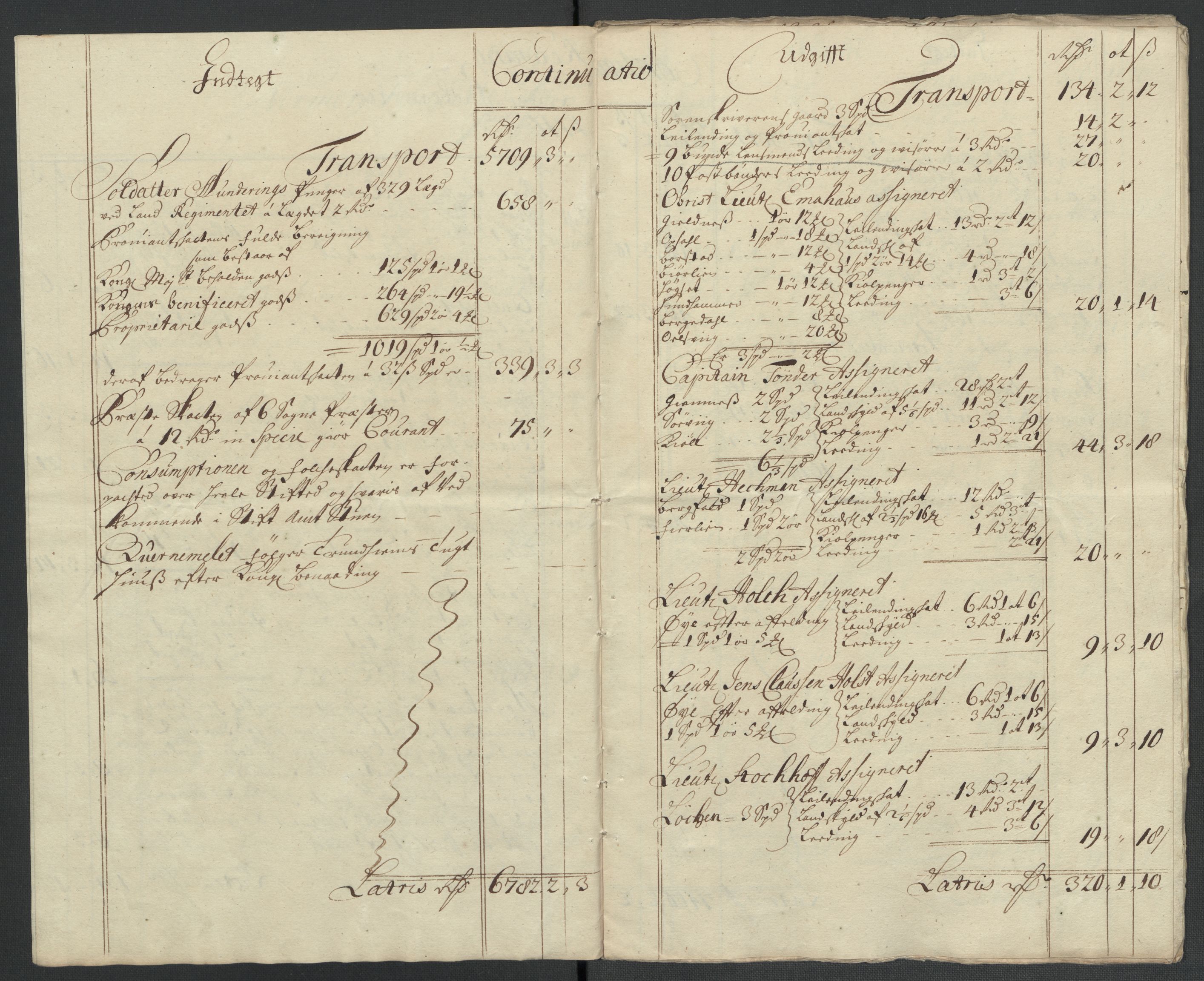 Rentekammeret inntil 1814, Reviderte regnskaper, Fogderegnskap, RA/EA-4092/R56/L3744: Fogderegnskap Nordmøre, 1709-1710, p. 174