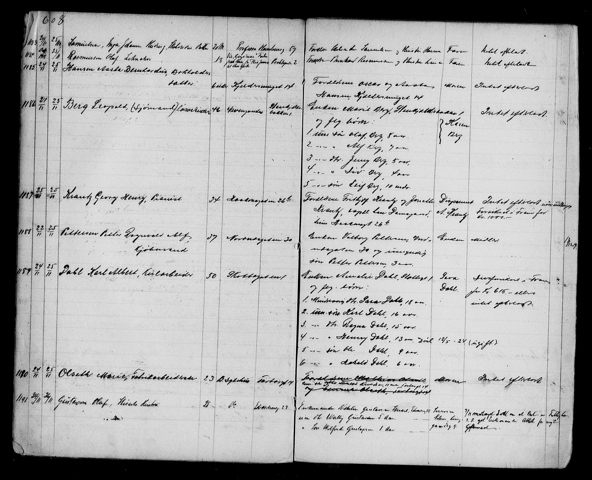 Byfogd og Byskriver i Bergen, AV/SAB-A-3401/06/06Na/L0012: Dødsfallsjournaler, 1918-1919, p. 608-609