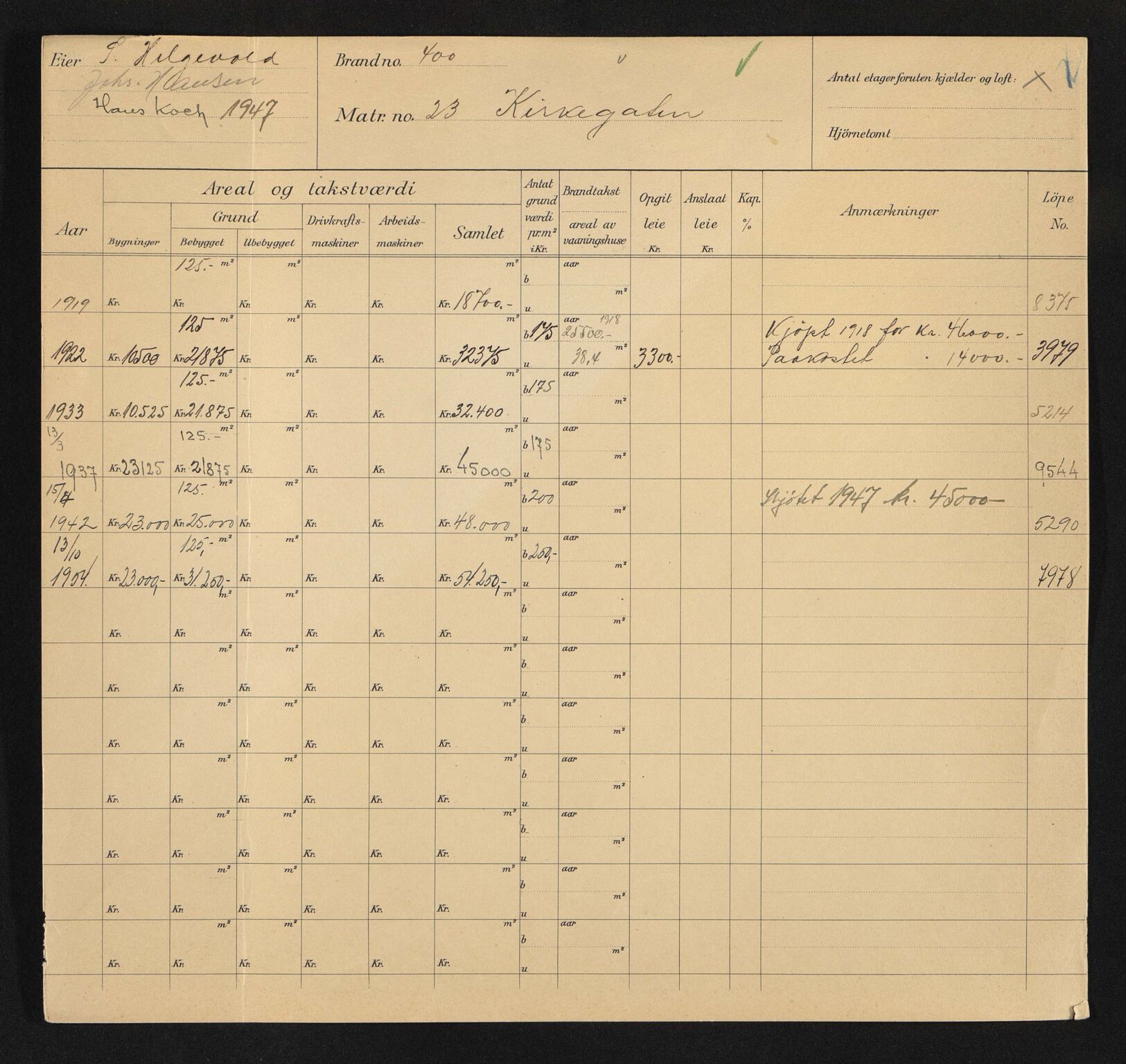 Stavanger kommune. Skattetakstvesenet, BYST/A-0440/F/Fa/Faa/L0024/0009: Skattetakstkort / Kirkegata 23 - 48