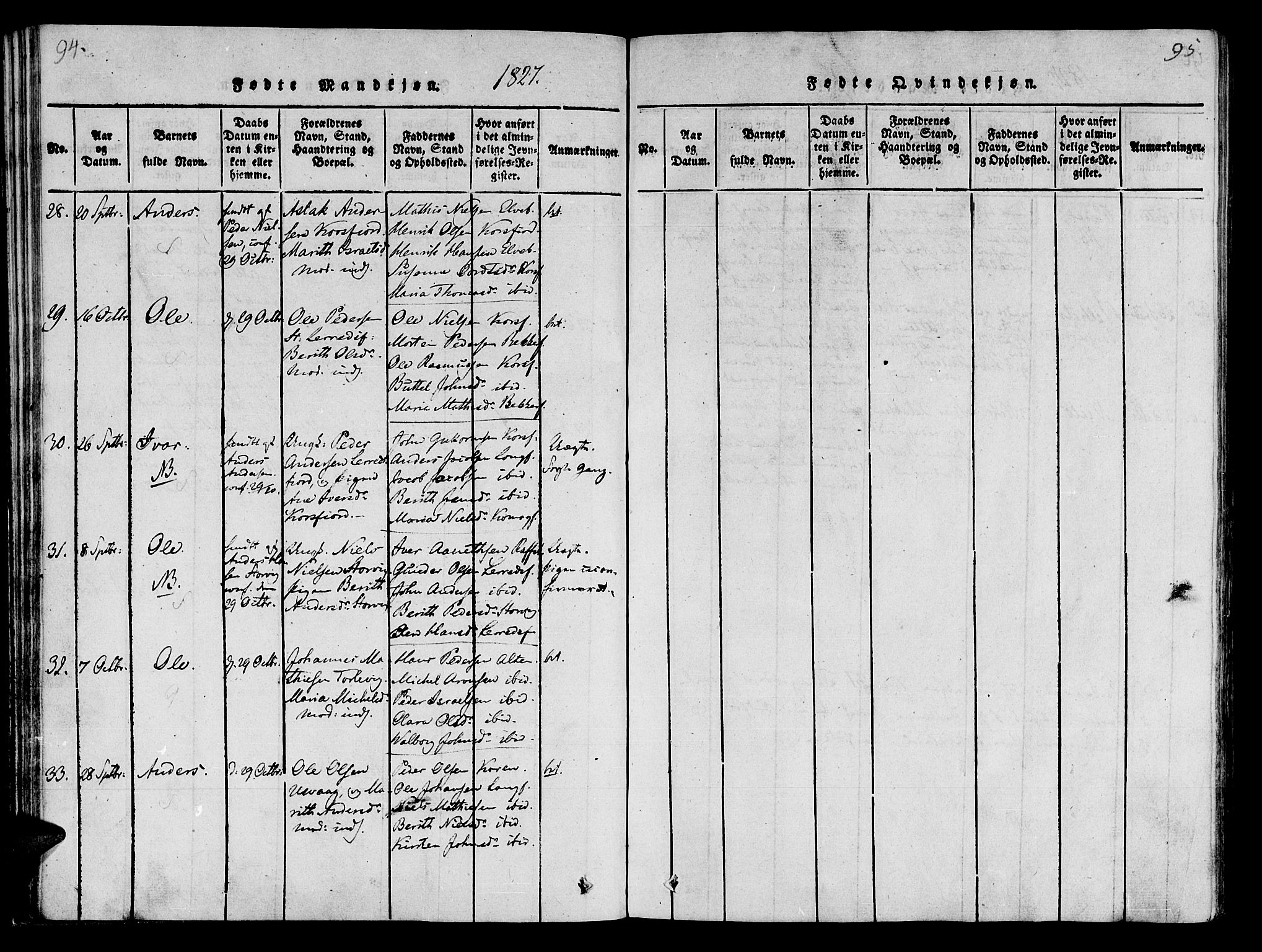 Talvik sokneprestkontor, AV/SATØ-S-1337/H/Ha/L0008kirke: Parish register (official) no. 8, 1821-1837, p. 94-95