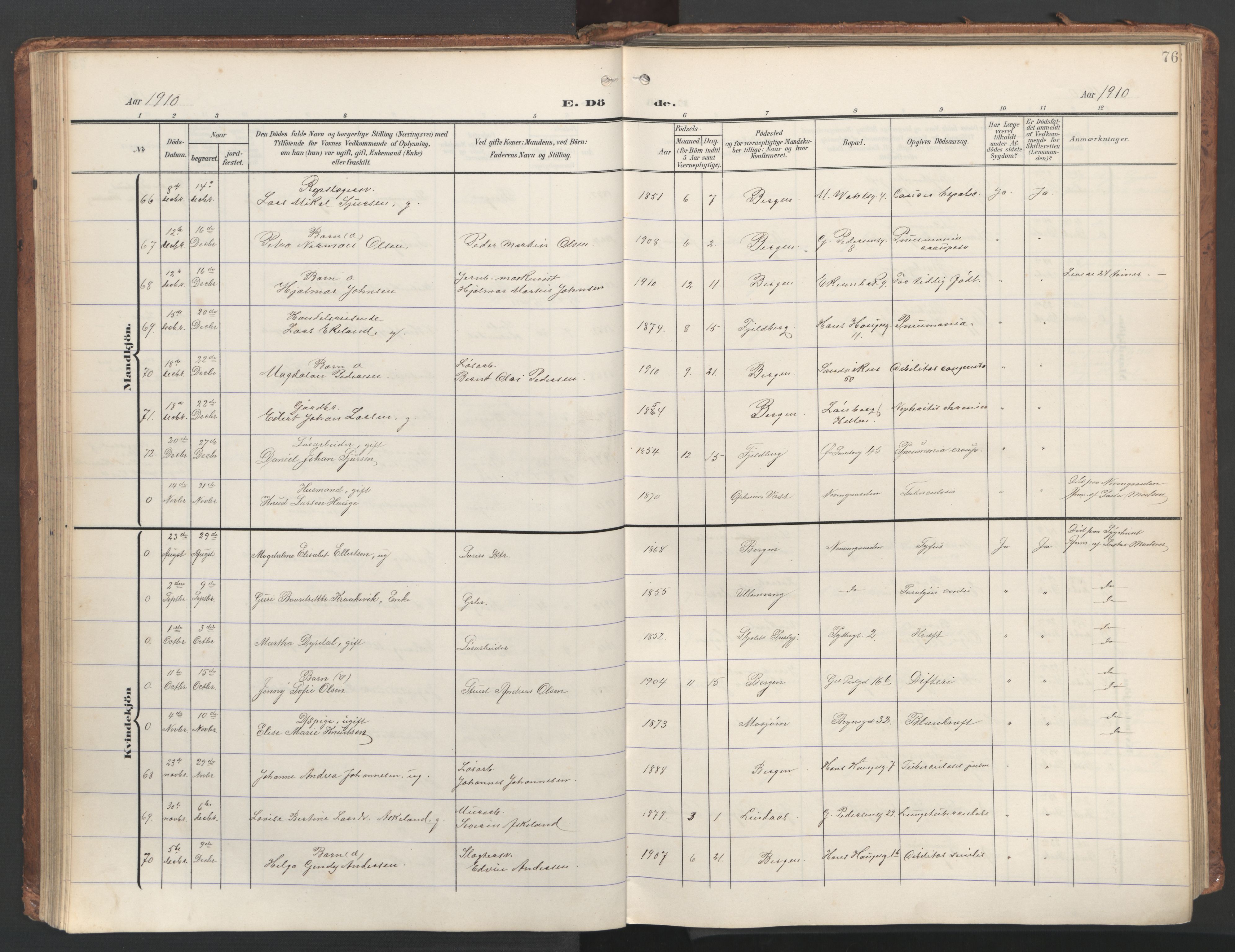 Sandviken Sokneprestembete, AV/SAB-A-77601/H/Ha/L0019: Parish register (official) no. E 2, 1905-1933, p. 76