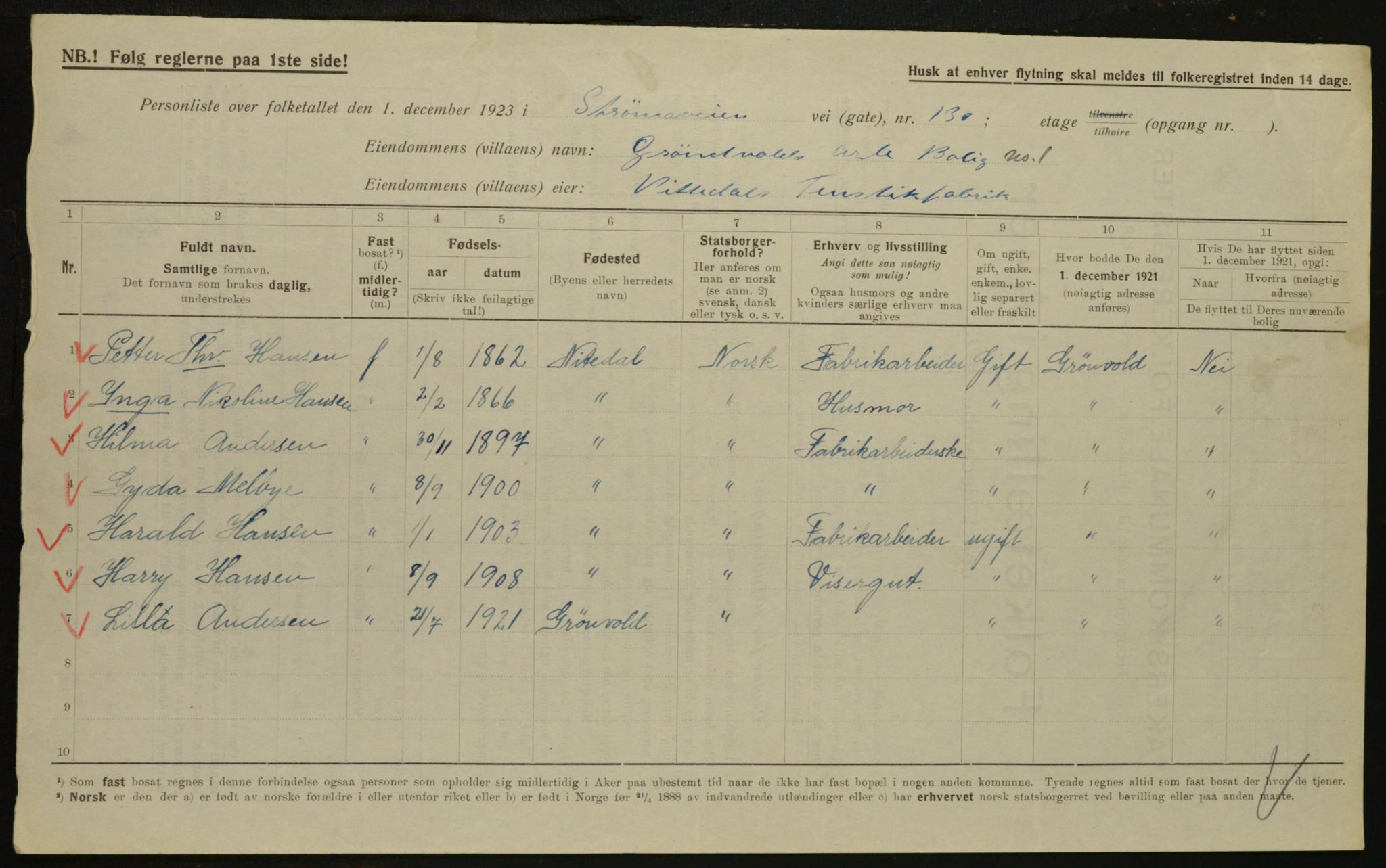 , Municipal Census 1923 for Aker, 1923, p. 31977