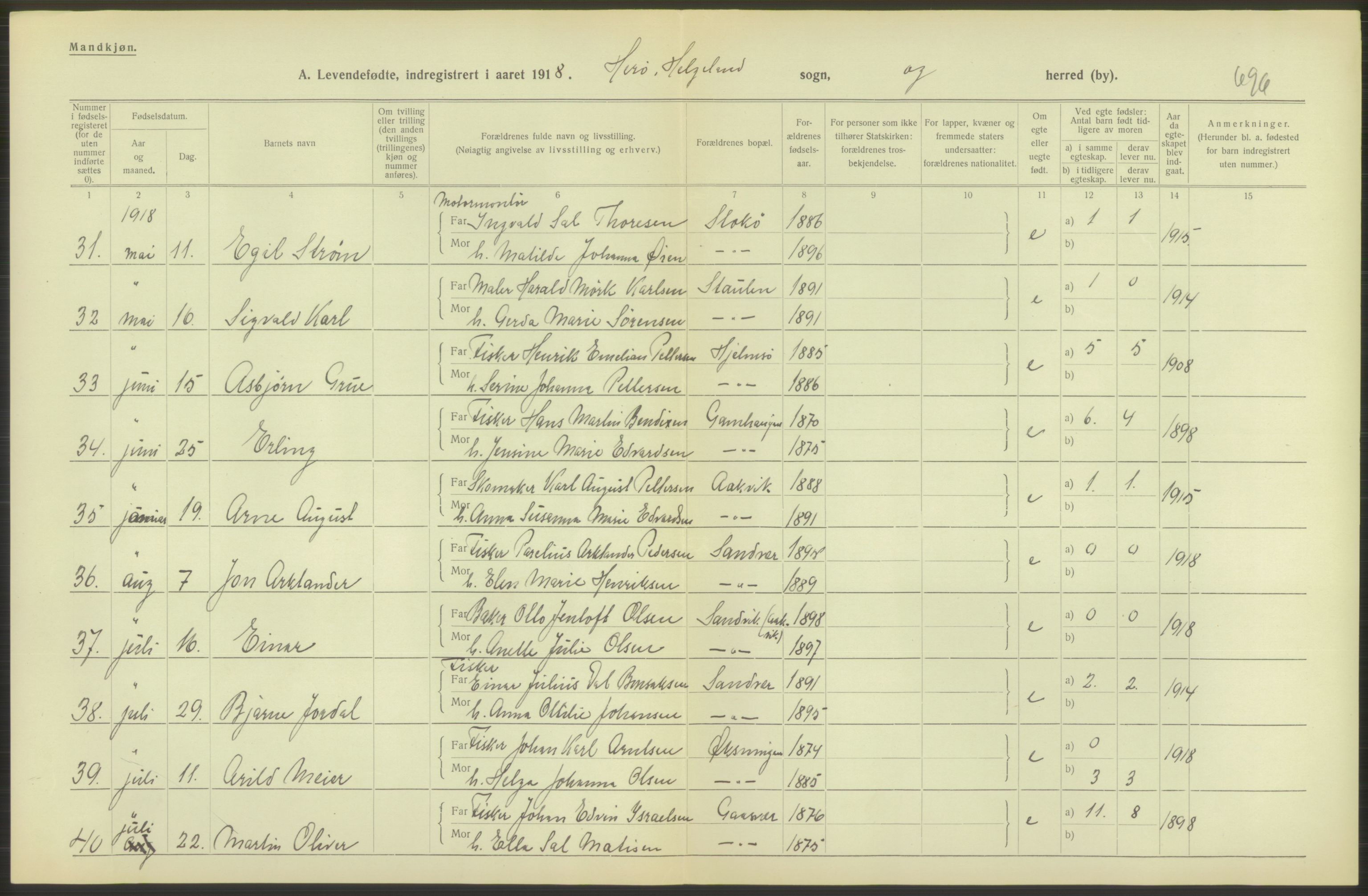 Statistisk sentralbyrå, Sosiodemografiske emner, Befolkning, AV/RA-S-2228/D/Df/Dfb/Dfbh/L0052: Nordland fylke: Levendefødte menn og kvinner. Bygder., 1918, p. 98