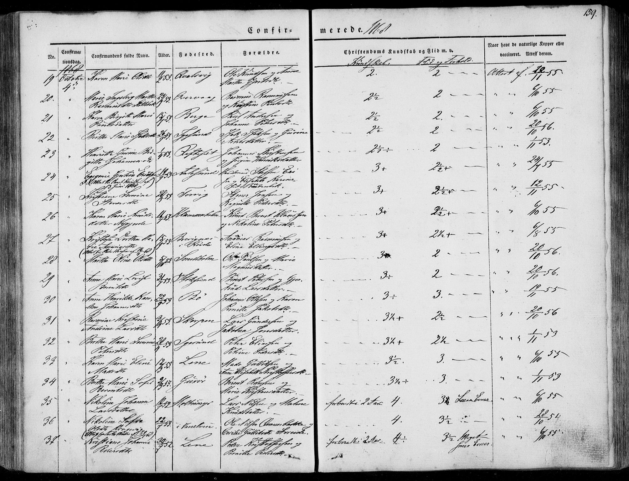 Ministerialprotokoller, klokkerbøker og fødselsregistre - Møre og Romsdal, AV/SAT-A-1454/507/L0070: Parish register (official) no. 507A05, 1842-1873, p. 159