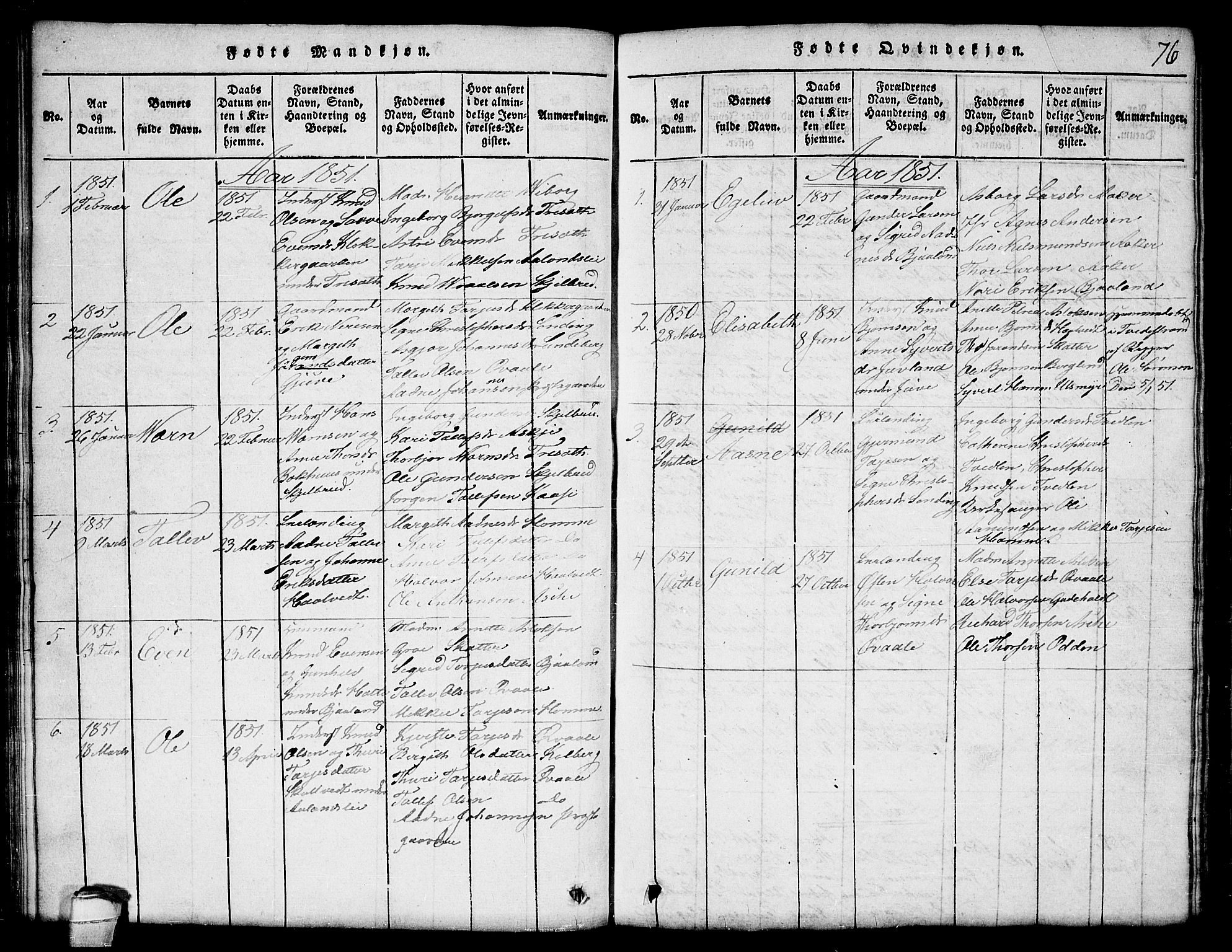 Lårdal kirkebøker, SAKO/A-284/G/Ga/L0001: Parish register (copy) no. I 1, 1815-1861, p. 76