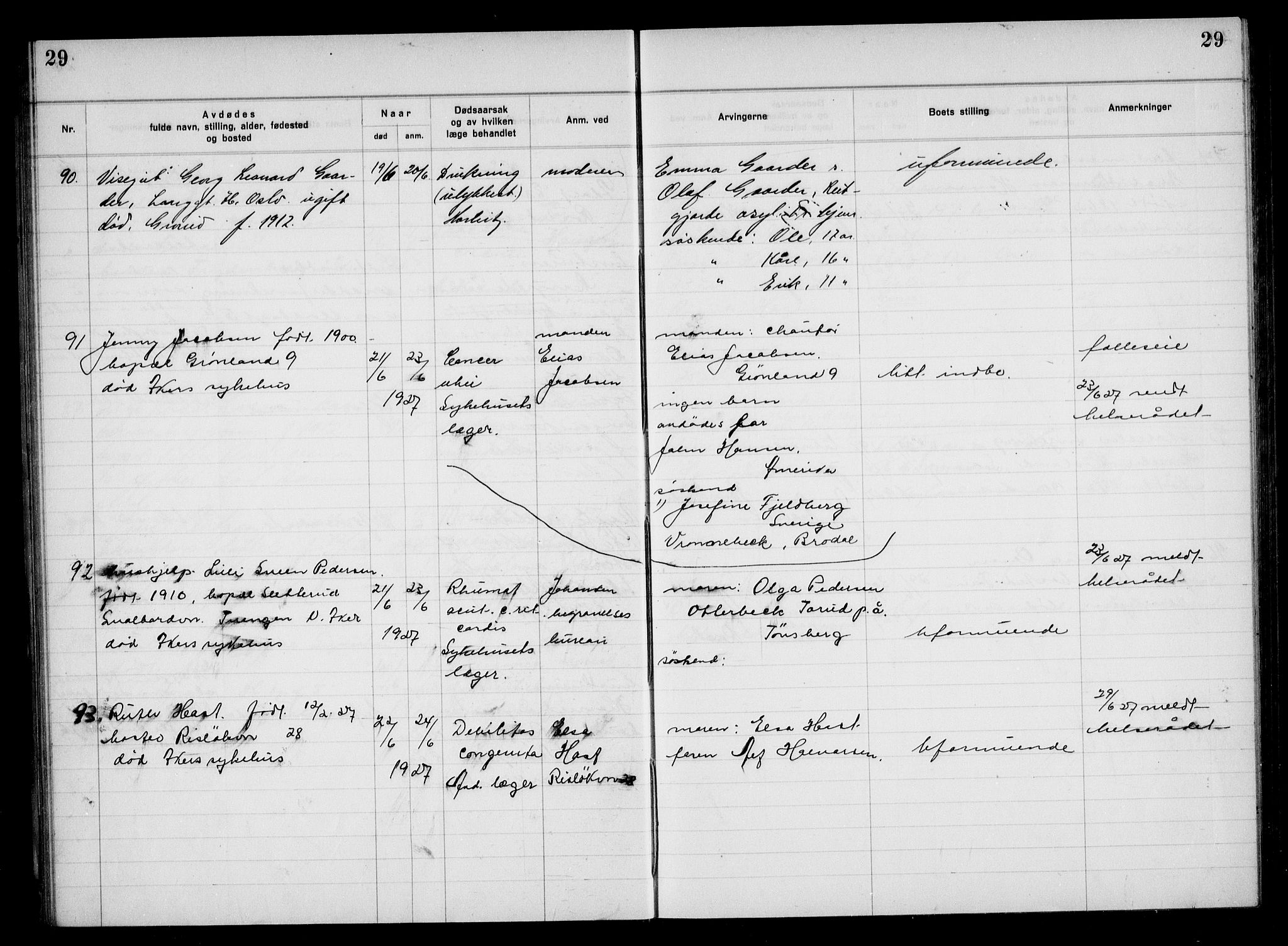 Aker kriminaldommer, skifte- og auksjonsforvalterembete, AV/SAO-A-10452/H/Hb/Hba/Hbac/L0002: Dødsfallsprotokoll for Østre Aker, 1927-1931, p. 29