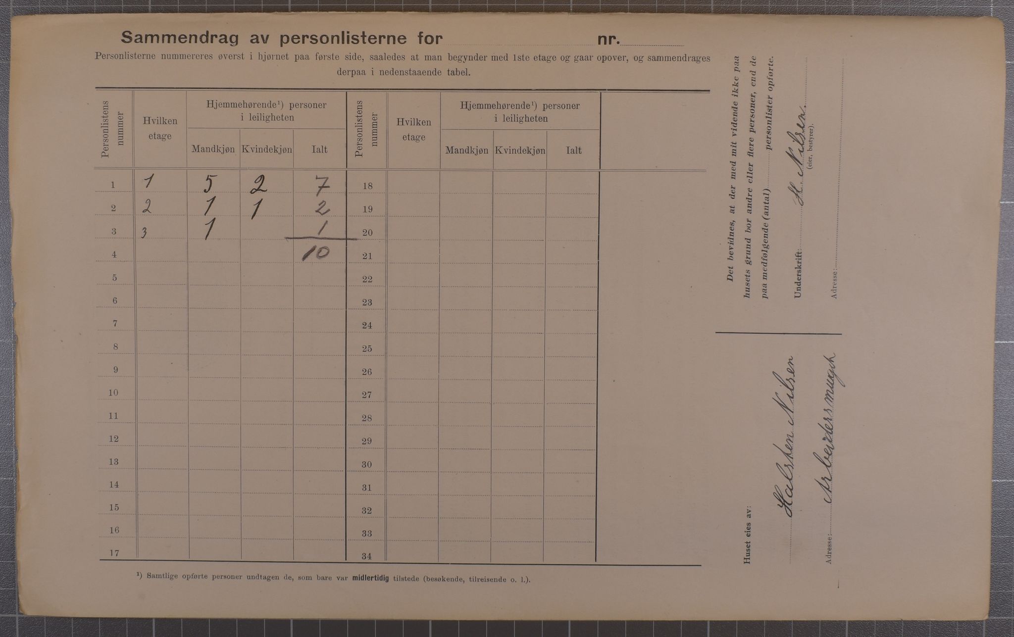 SAB, Municipal Census 1912 for Bergen, 1912, p. 1532