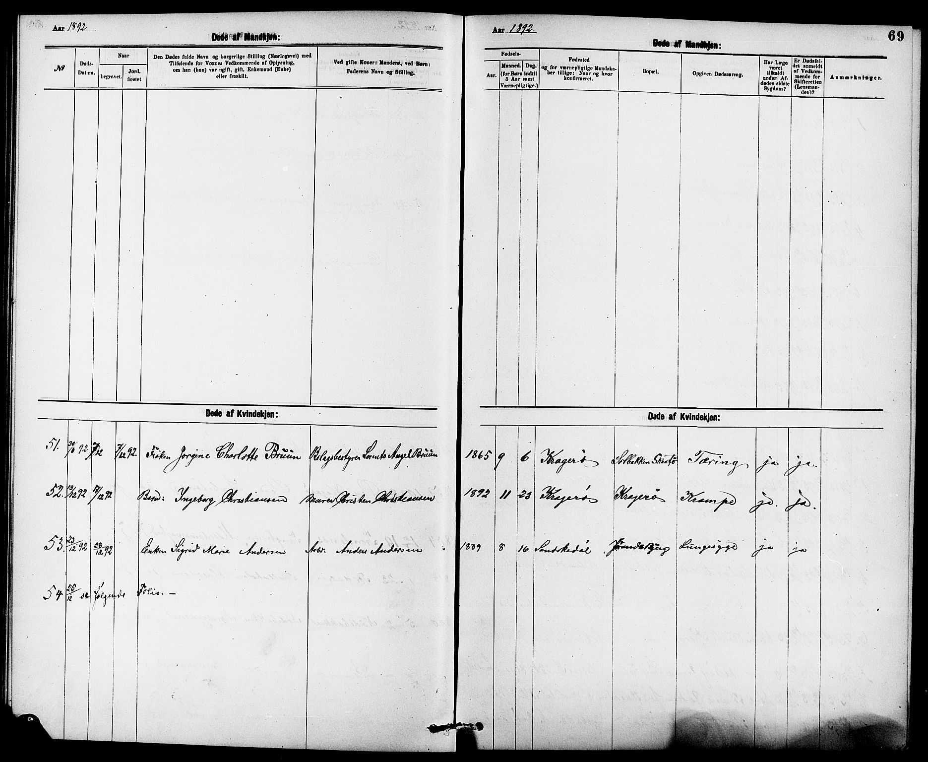 Kragerø kirkebøker, SAKO/A-278/G/Ga/L0008: Parish register (copy) no. 8, 1881-1914, p. 69