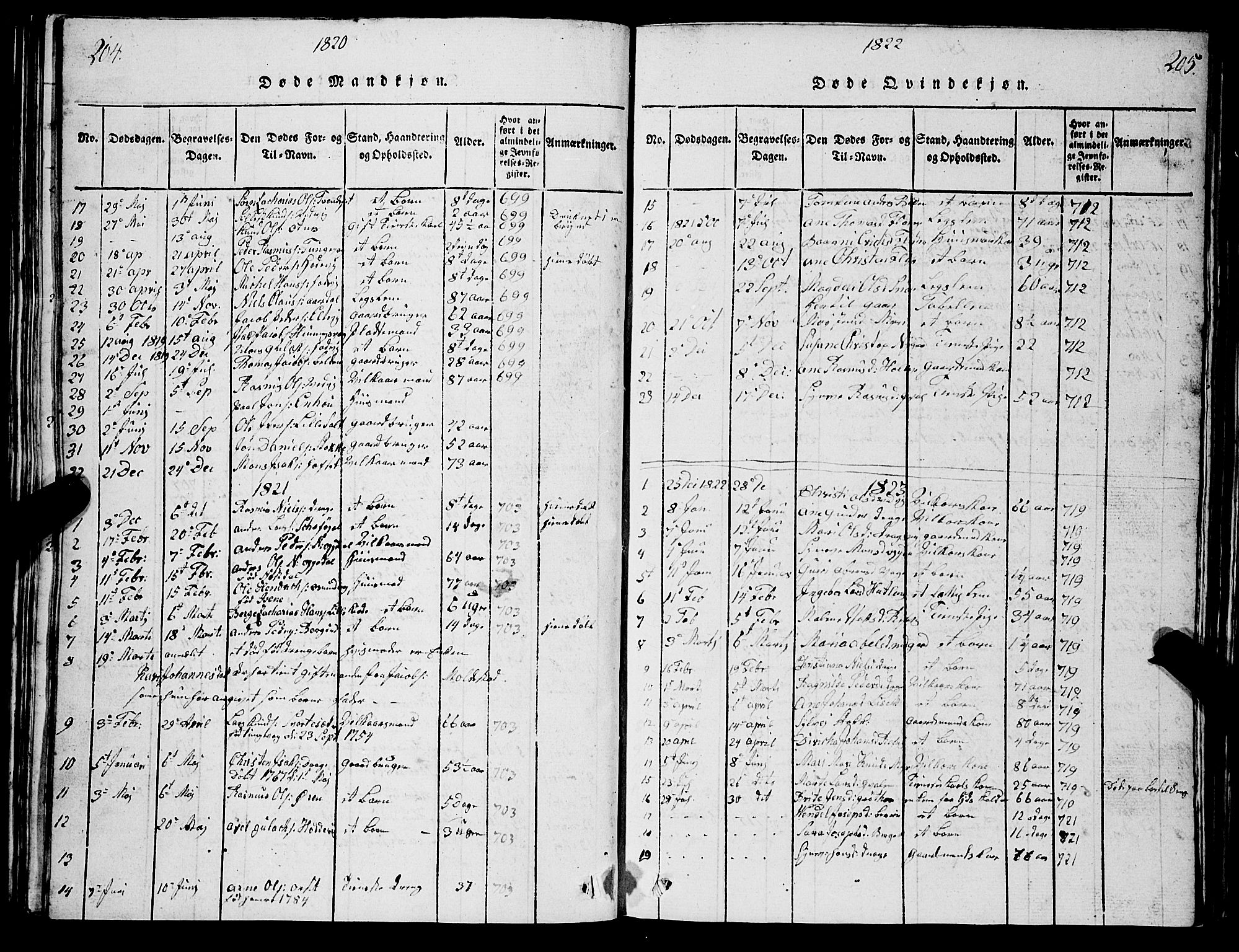 Selje sokneprestembete, SAB/A-99938/H/Ha/Hab/Haba: Parish register (copy) no. A 1, 1816-1828, p. 204-205