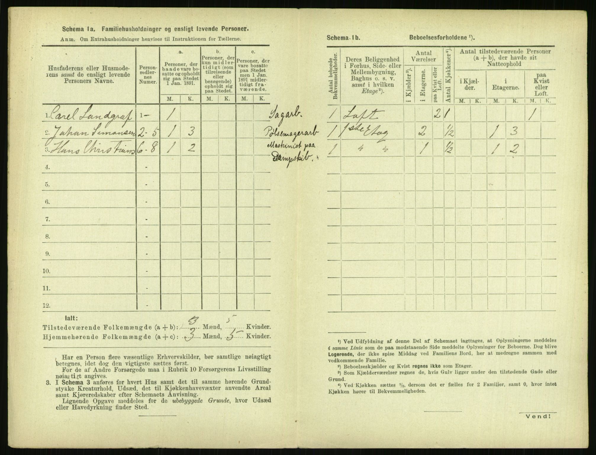 RA, 1891 census for 0806 Skien, 1891, p. 839