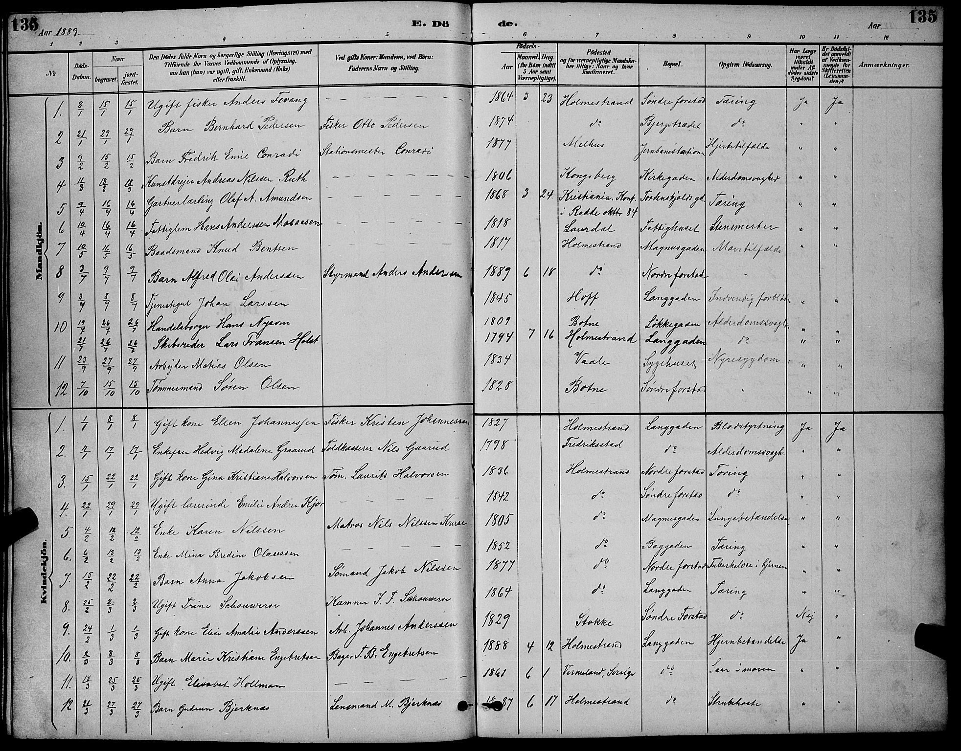 Holmestrand kirkebøker, AV/SAKO-A-346/G/Ga/L0005: Parish register (copy) no. 5, 1889-1901, p. 135