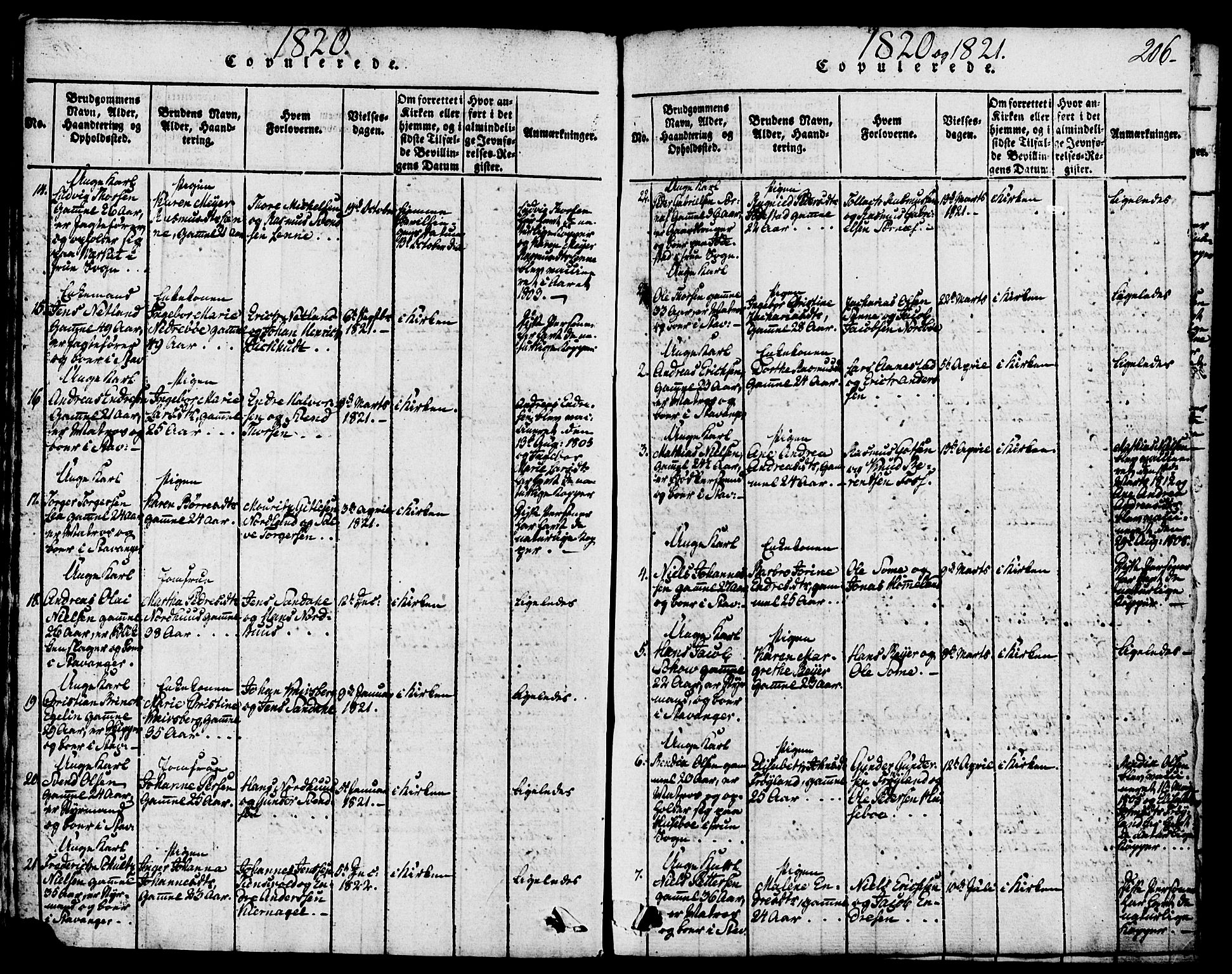 Domkirken sokneprestkontor, AV/SAST-A-101812/001/30/30BB/L0008: Parish register (copy) no. B 8, 1816-1821, p. 206