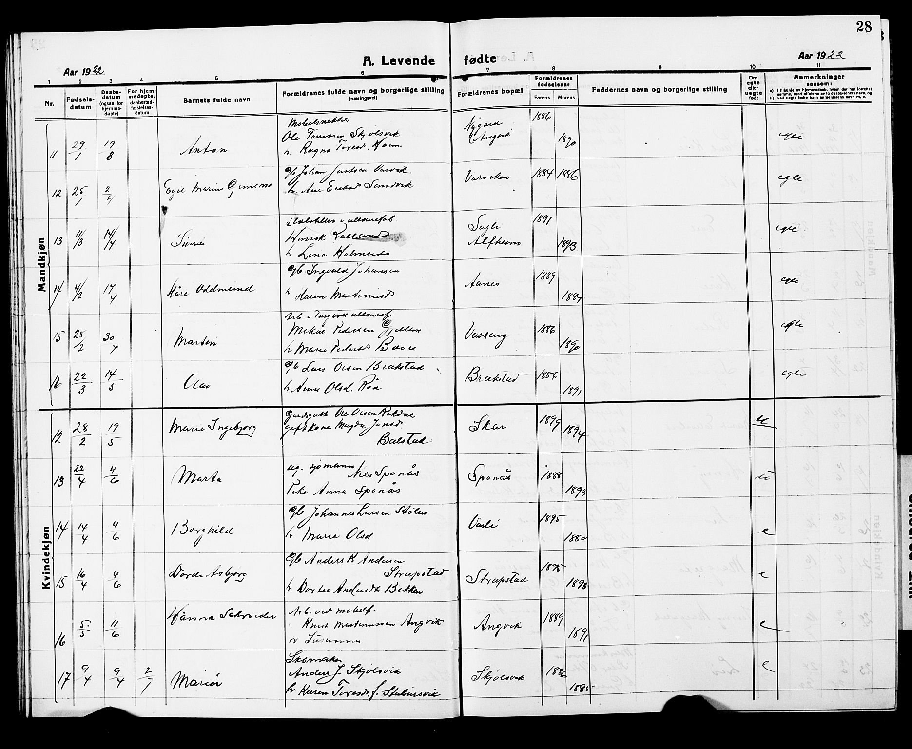 Ministerialprotokoller, klokkerbøker og fødselsregistre - Møre og Romsdal, AV/SAT-A-1454/586/L0994: Parish register (copy) no. 586C05, 1919-1927, p. 28