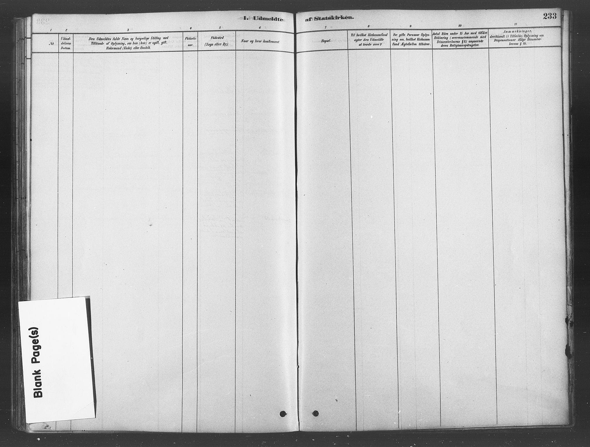 Ullensaker prestekontor Kirkebøker, SAO/A-10236a/F/Fb/L0001: Parish register (official) no. II 1, 1878-1893, p. 233