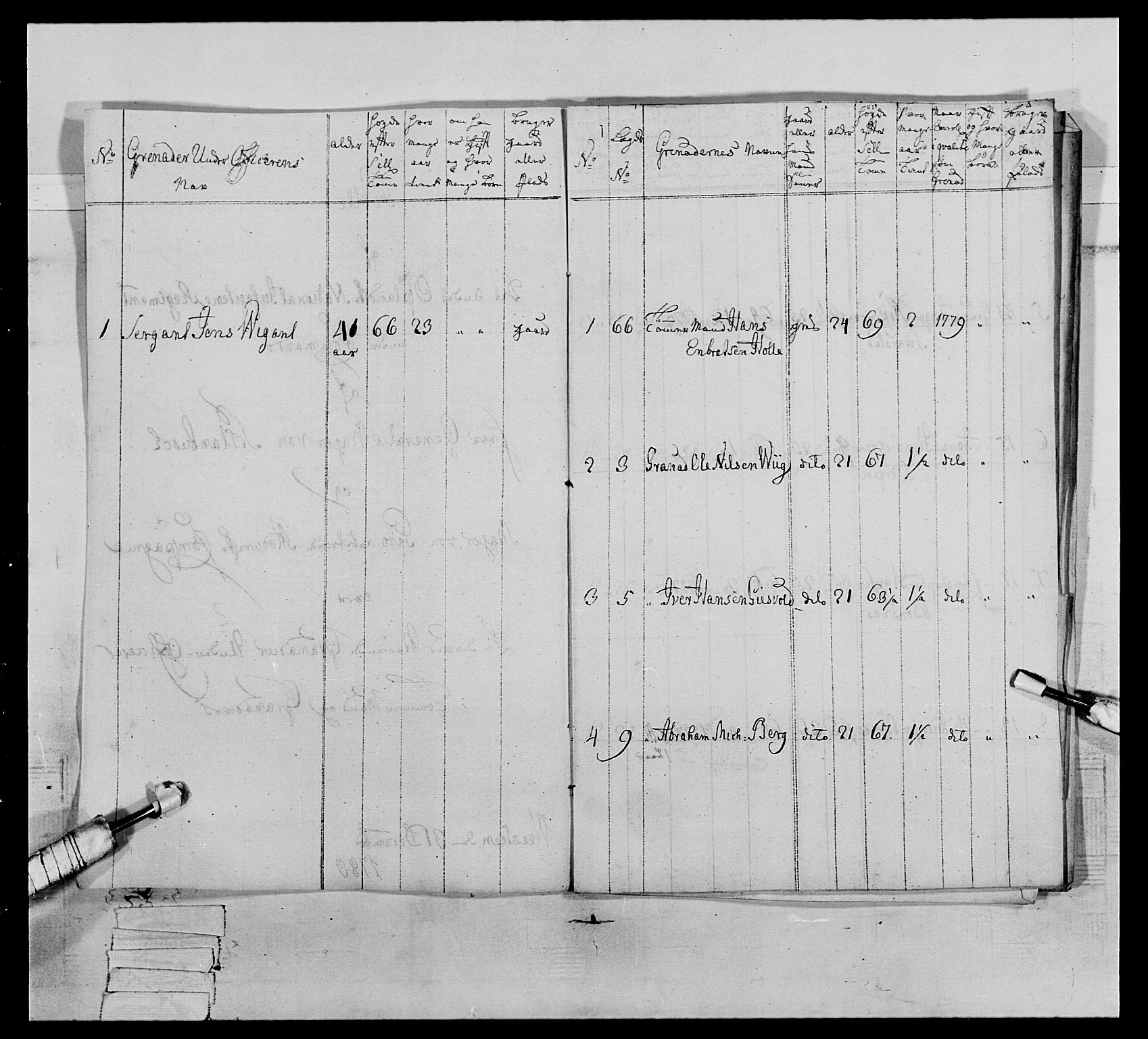 Generalitets- og kommissariatskollegiet, Det kongelige norske kommissariatskollegium, AV/RA-EA-5420/E/Eh/L0064: 2. Opplandske nasjonale infanteriregiment, 1774-1784, p. 583