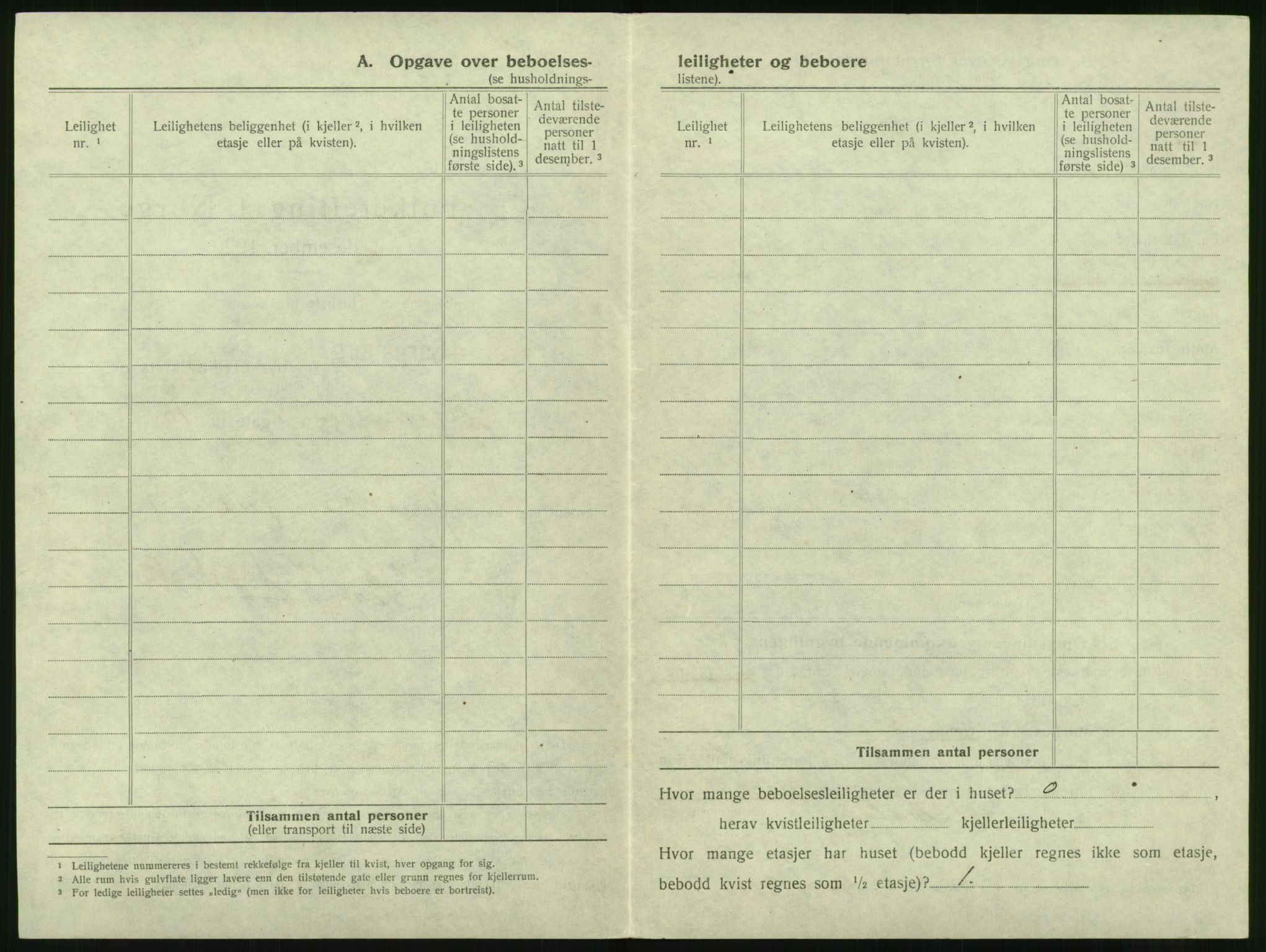 SAO, 1920 census for Sarpsborg, 1920, p. 29592