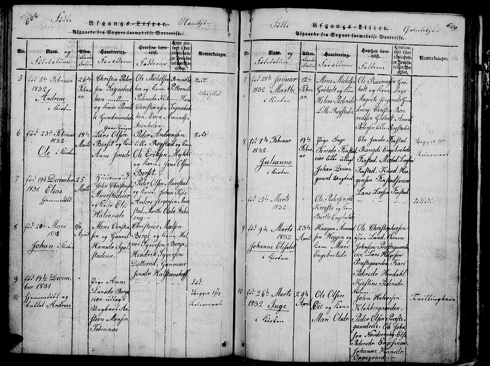 Løten prestekontor, AV/SAH-PREST-022/L/La/L0001: Parish register (copy) no. 1, 1812-1832, p. 608-609