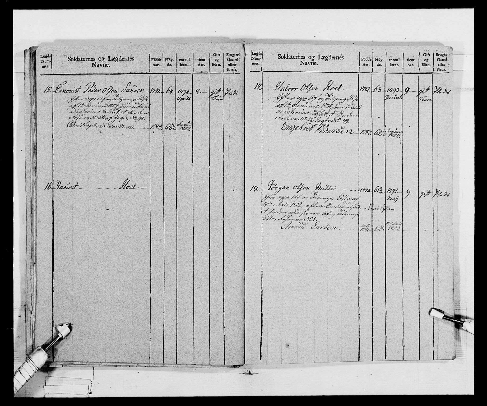 Generalitets- og kommissariatskollegiet, Det kongelige norske kommissariatskollegium, AV/RA-EA-5420/E/Eh/L0068: Opplandske nasjonale infanteriregiment, 1802-1805, p. 307