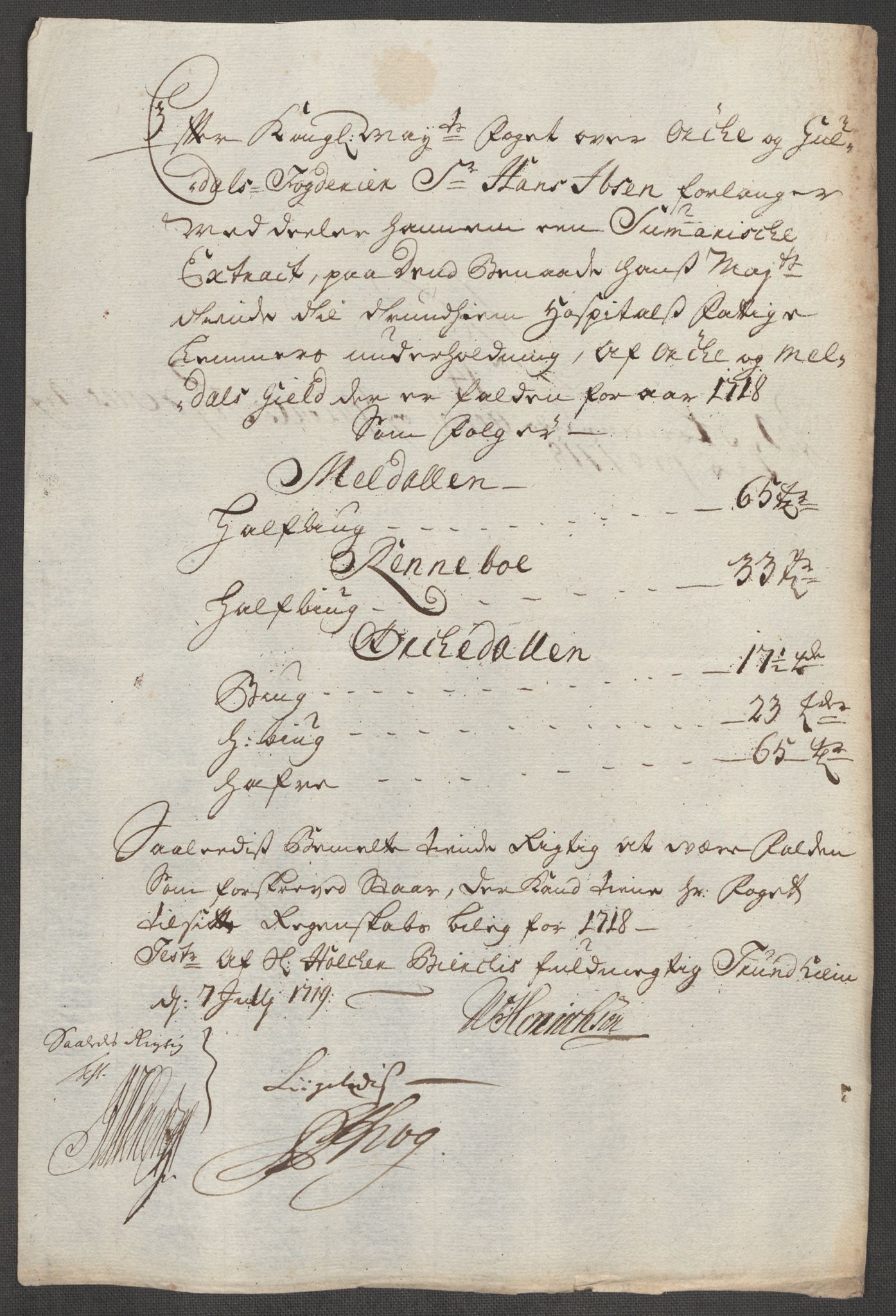 Rentekammeret inntil 1814, Reviderte regnskaper, Fogderegnskap, AV/RA-EA-4092/R60/L3971: Fogderegnskap Orkdal og Gauldal, 1718, p. 146